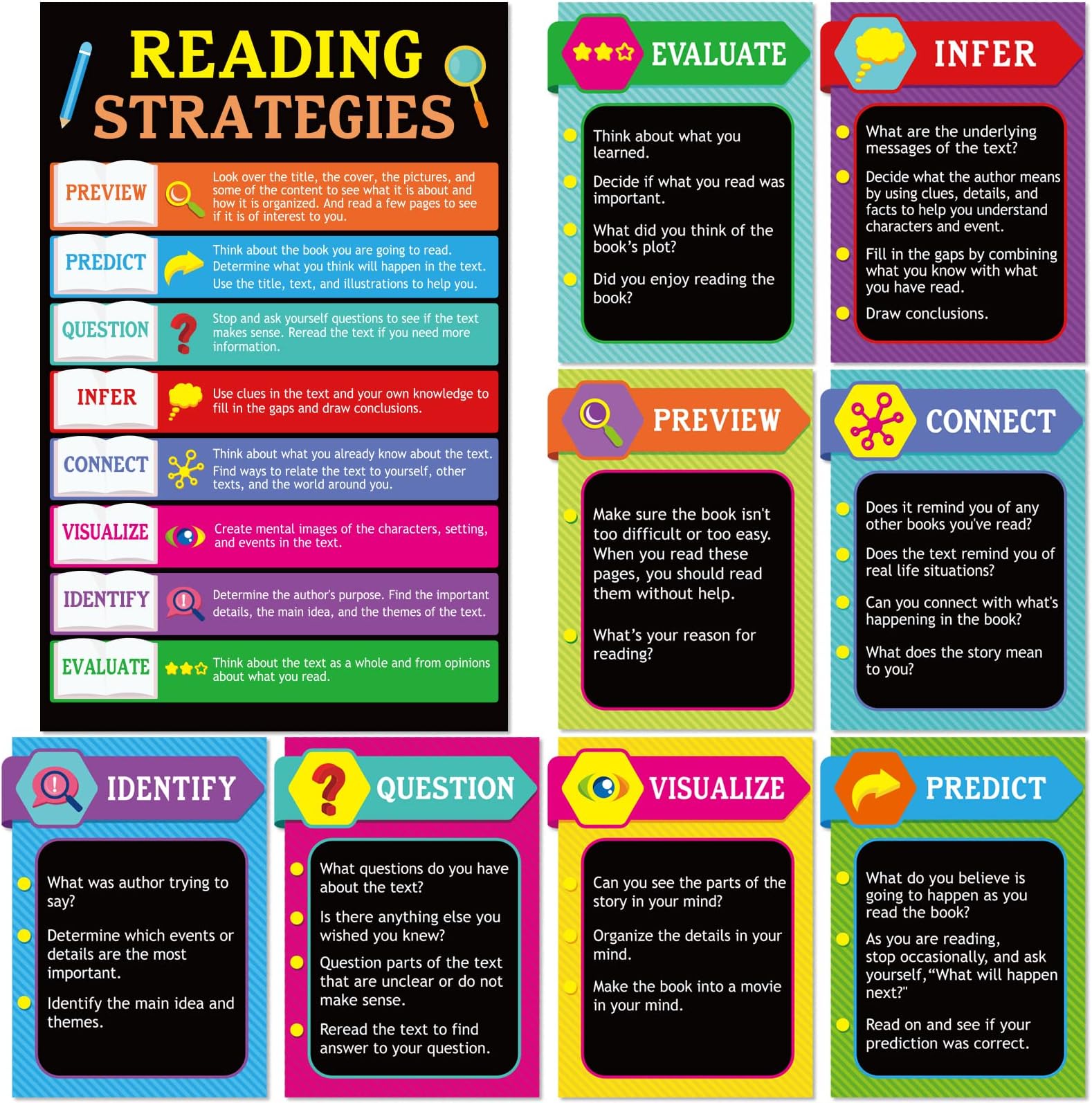Tevxj 10 Pieces Reading Strategies Posters Educational Bulletin Board Set for Classroom Laminated Grammar Posters for Elementary Middle School Classroom Supplies Decorations