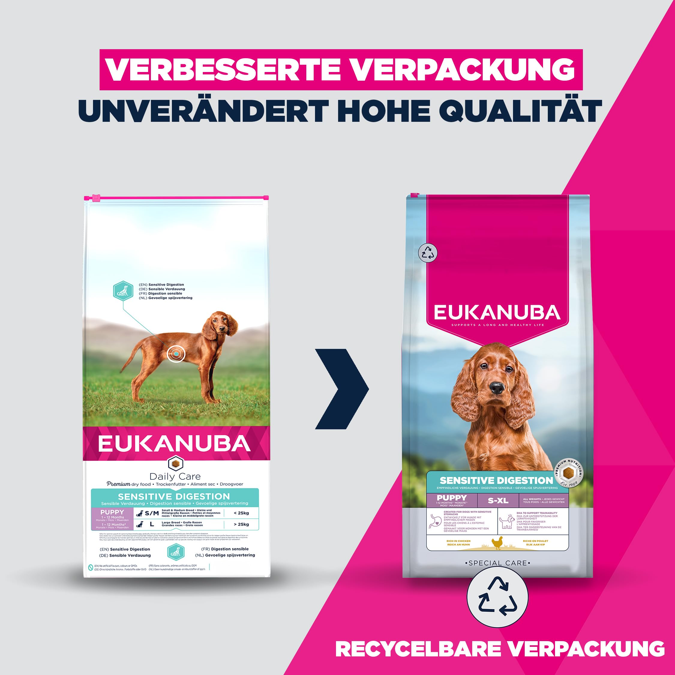 Eukanuba Sensitive Digestion Welpenfutter trocken mit Huhn & Reis, 12 kg | Special Care | Magenfreundliches Trockenfutter | für Junior Hunde mit sensibler Verdauung