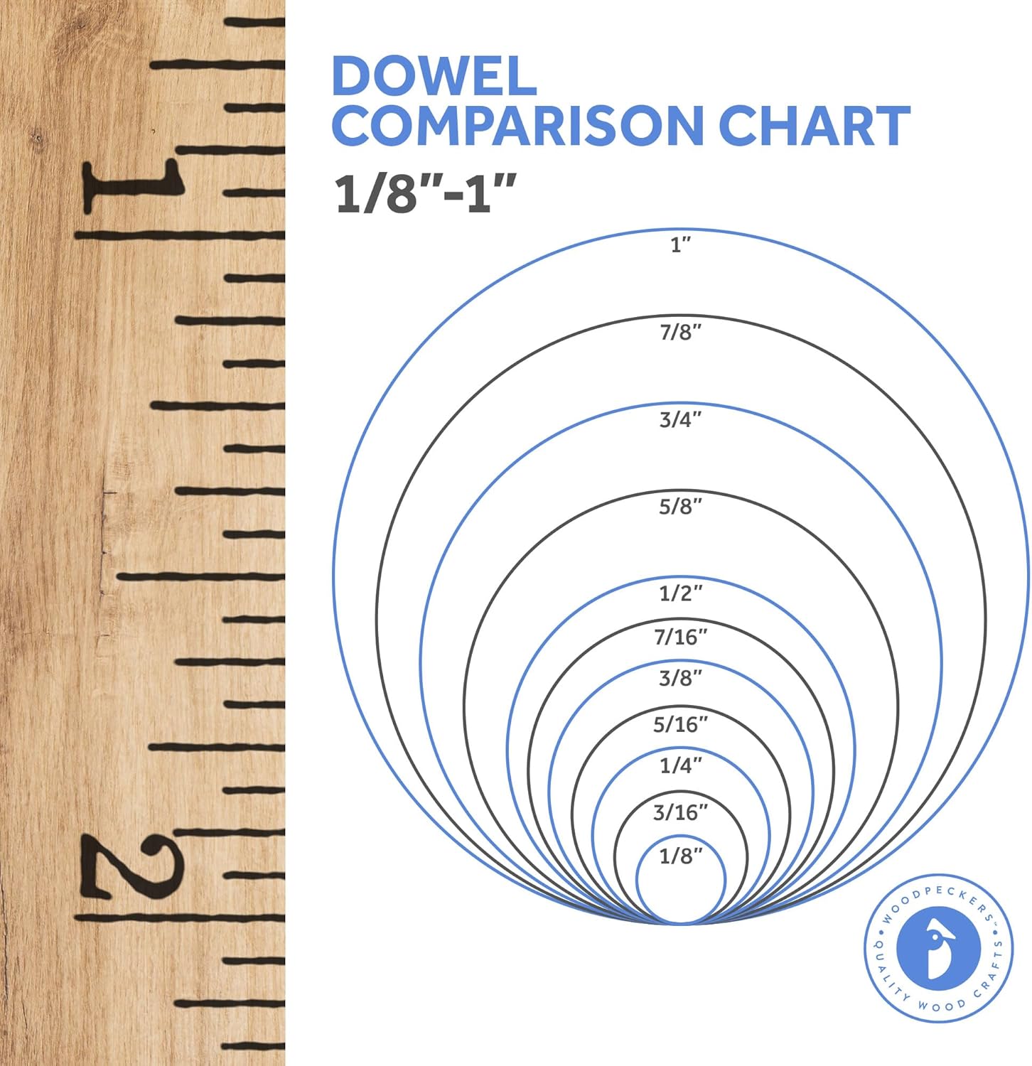 Wooden Dowel Rod, Custom Cut to Size Wood Dowels, Pack of 100 Wooden Dowels for Crafts, 1/4, 5/16 and 3/8ths Inch, Unfinished Hardwood Dowel Rods, Strong Wood Rod for Crafting and DIYers