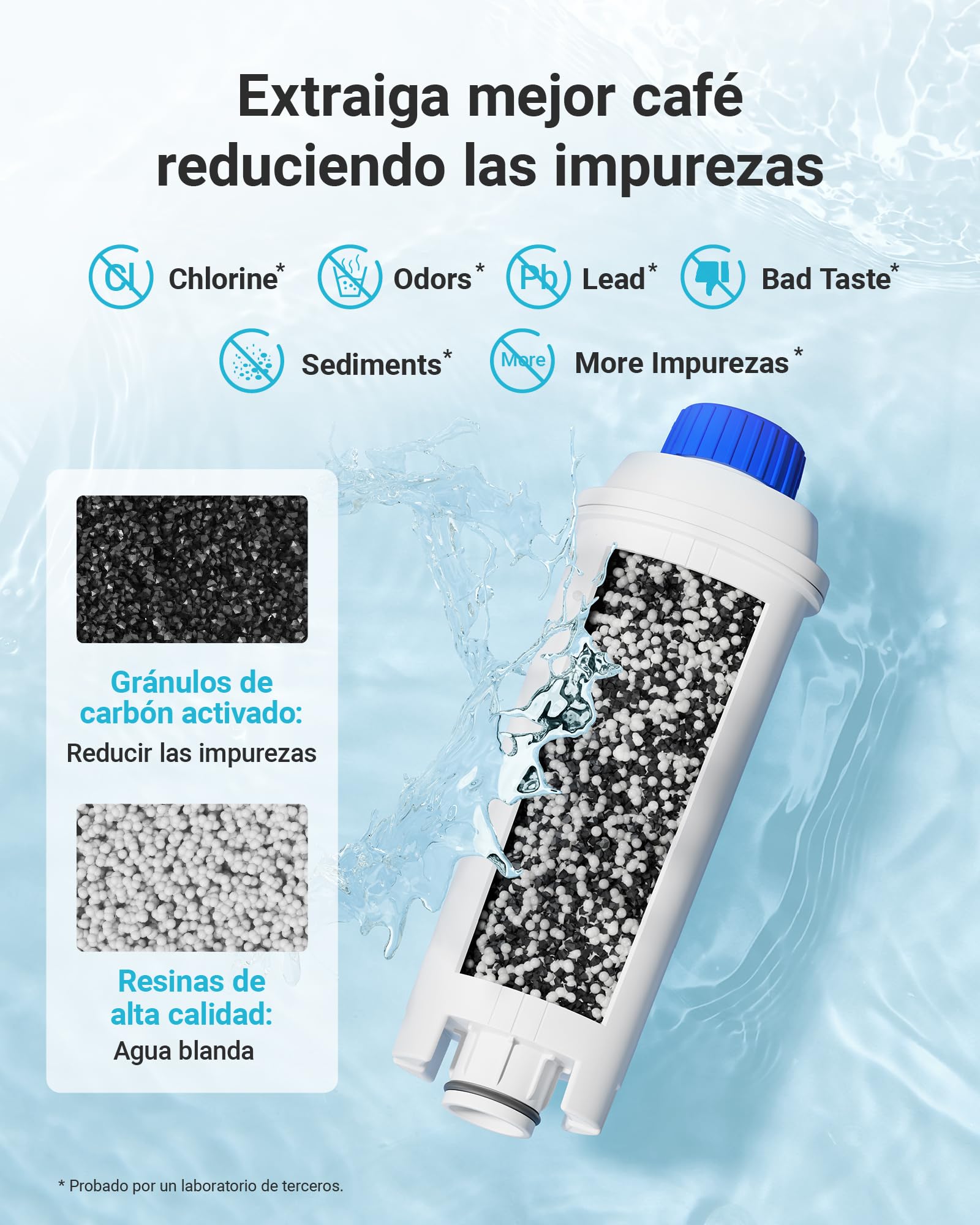 AQUA CREST Filtro de Agua, Repuesto para Filtro De'Longhi® DLSC002 (12) | Filtro de Repuesto para De'Longhi® DLSC002, ECAM, Eletta, Dinamica, Magnifica, ETAM Autentica, Certificado TÜV SÜD