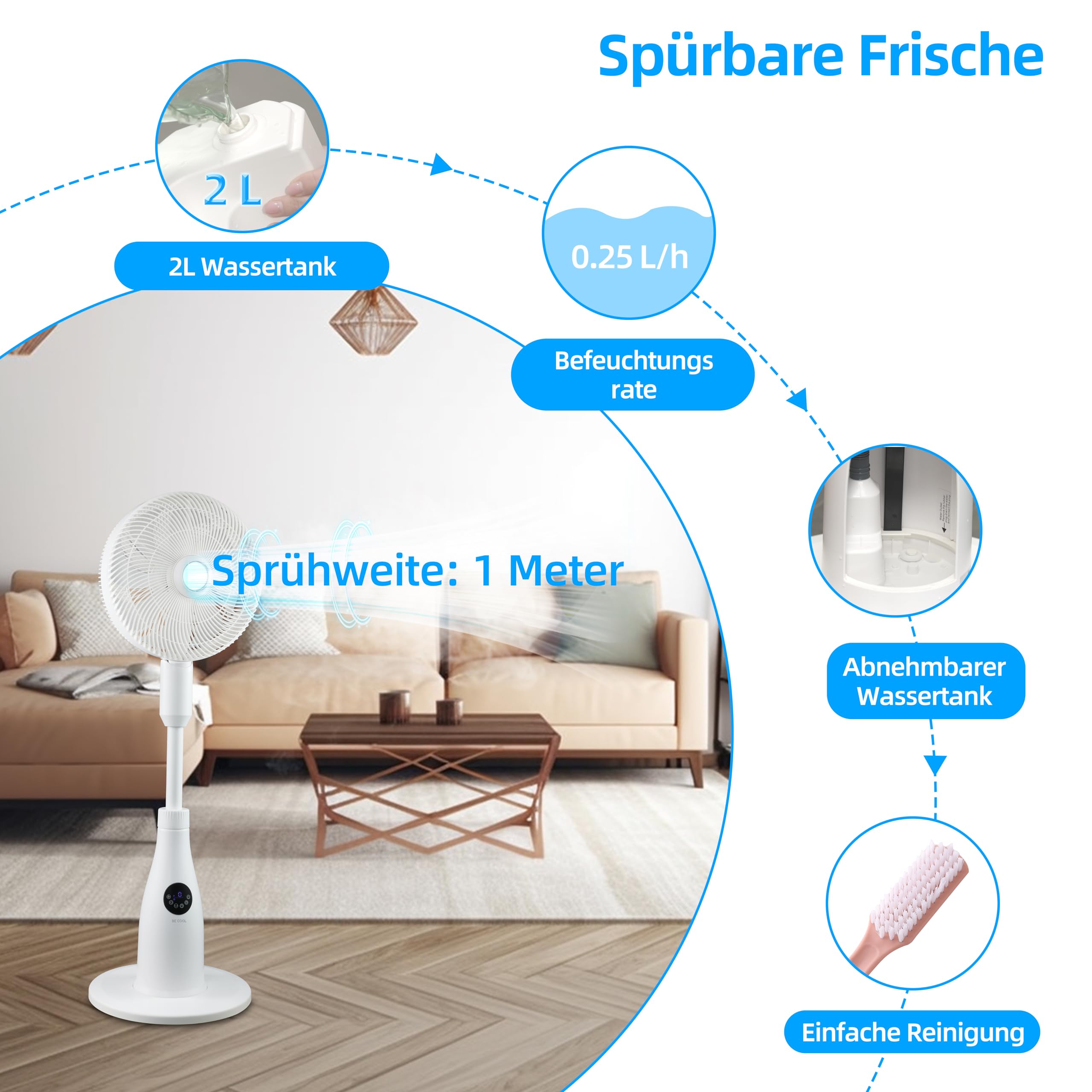 3-in-1 Luftkühler Mit Sprühnebel & Timer – Ultraleiser Ventilator Mit