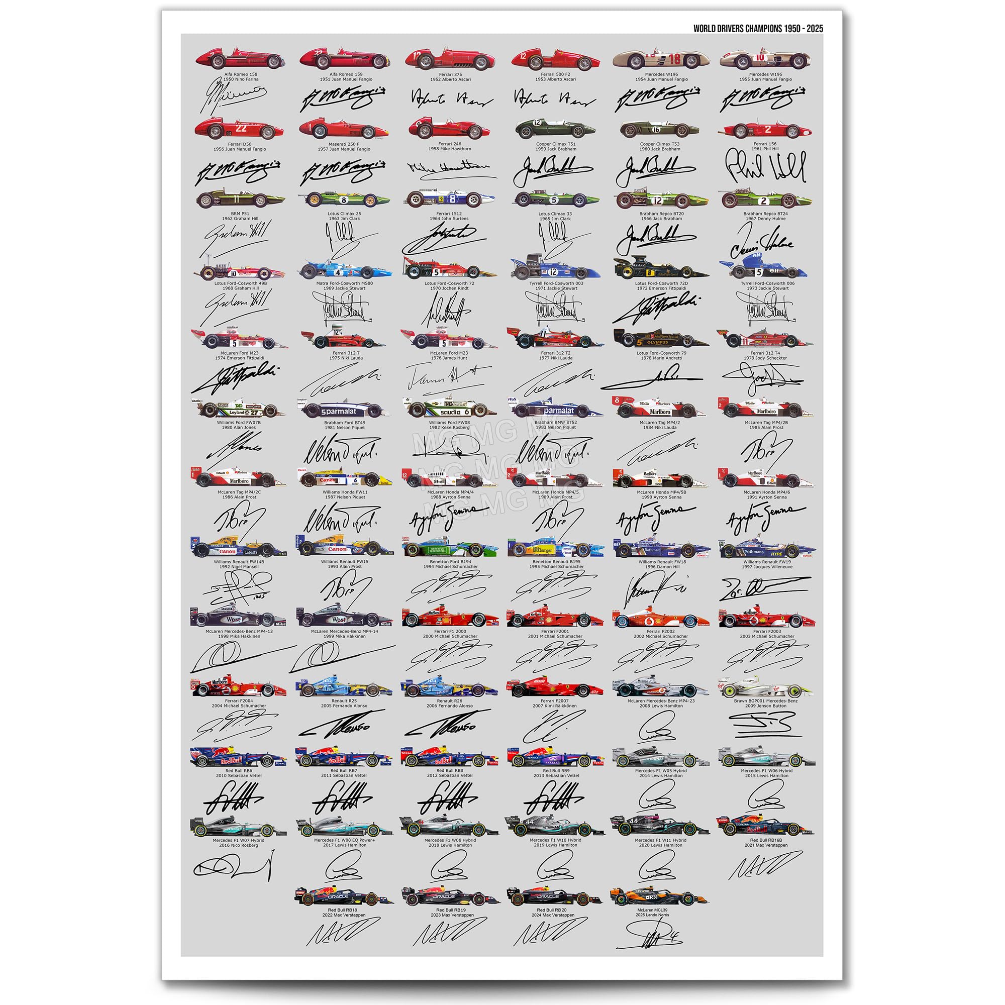 Mounted Gifts Trading Formula One all world drivers champions F1 drivers cars 1950-2025 season signed poster print picture photo autograph Grand Prix gift (A4 Poster Only, Formula One) — image 1