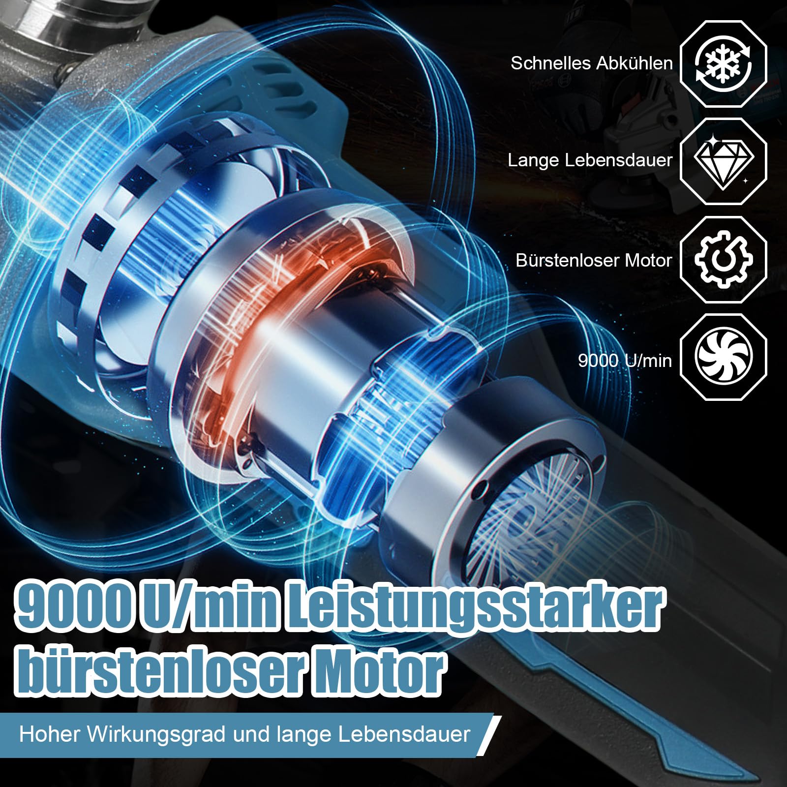 Akumulatorowa szlifierka kątowa do Makita 18 V, szczotka, kompaktowa 9000 obr./min, z 4 prędkościami, tarcza szlifierska 125 mm z kluczem szlifierskim do szlifowania, cięcia i polerowania (bez