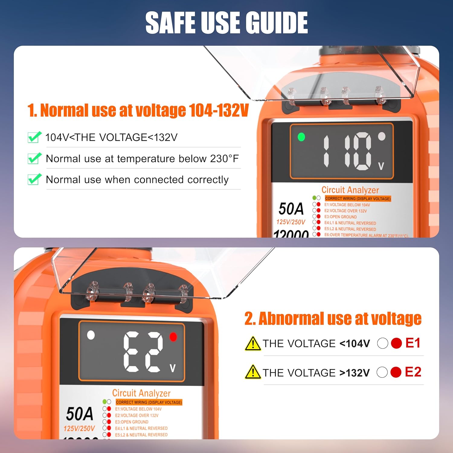 Smart RV Surge Protector 50 Amp Waterproof，12000 Joules with LCD Display，RV Circuit Analyzer with Waterproof Cover, RV Power Voltage Protection Guard Camper Accessories for Travel Trailers