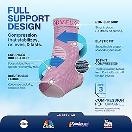 Modvel Foot & Ankle Brace Socks for Sprained Ankle Compression Sleeve - Plantar Fasciitis Relief Brace, Foot Support for pain Women & Men - Tendonitis & Arthritis Feet Sleeve, Stabilizing Ankles Wrap