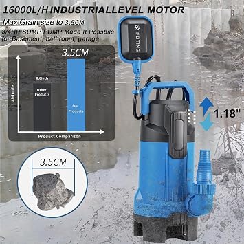 FOTING 16000 L/H Submersible Water Pump with Float Switch, 550W Electric Sump Pumps for Dirty/Clean Water, Portable Water Pump for Garden Pond, Pools, Ditches