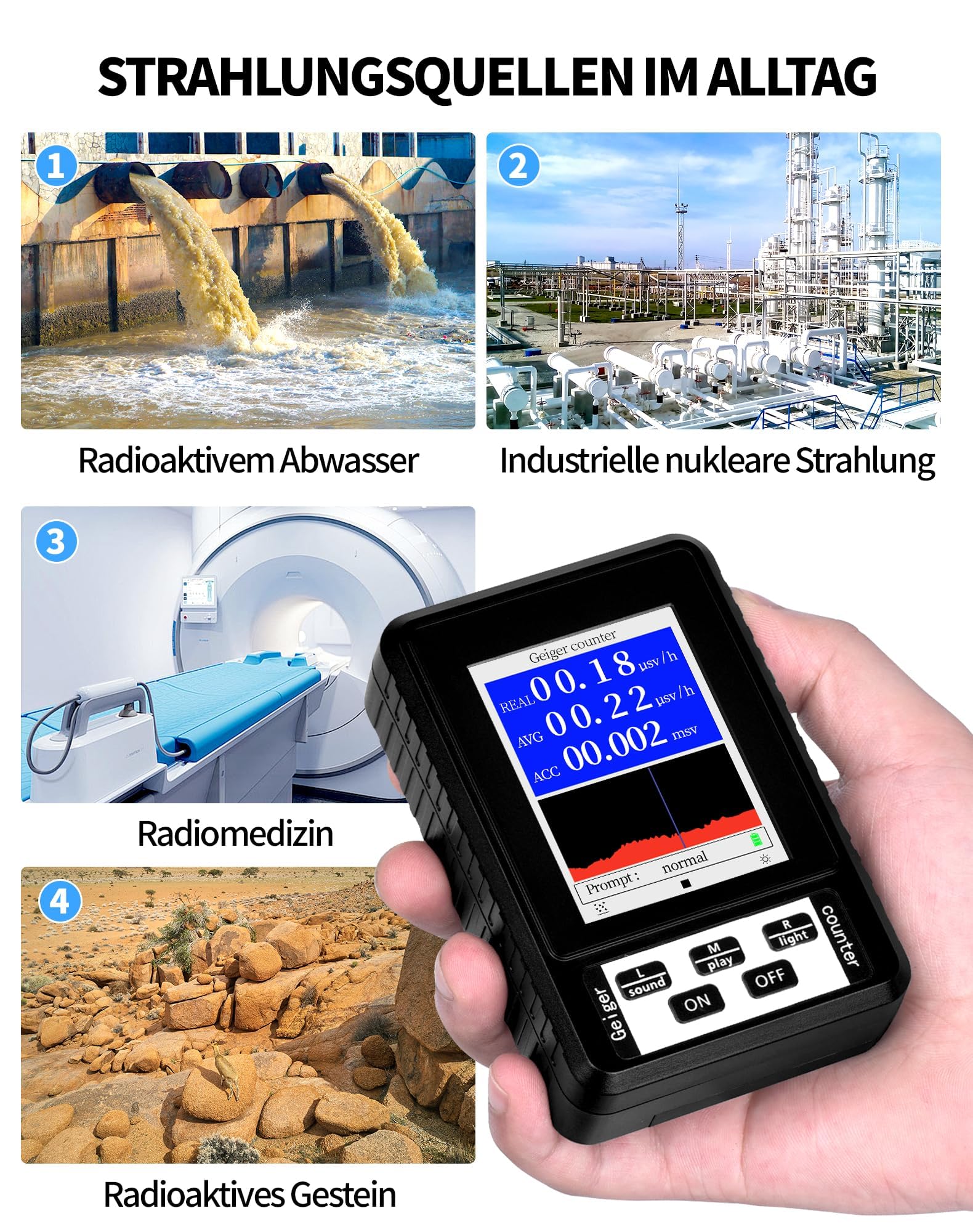 Geigerzähler Radioaktivität Strahlungsmessgerät – Dosimeter zur Messung von Beta Gamma Röntgen, Nuclear Radiation Detector mit LCD Display & Alarmfunktion