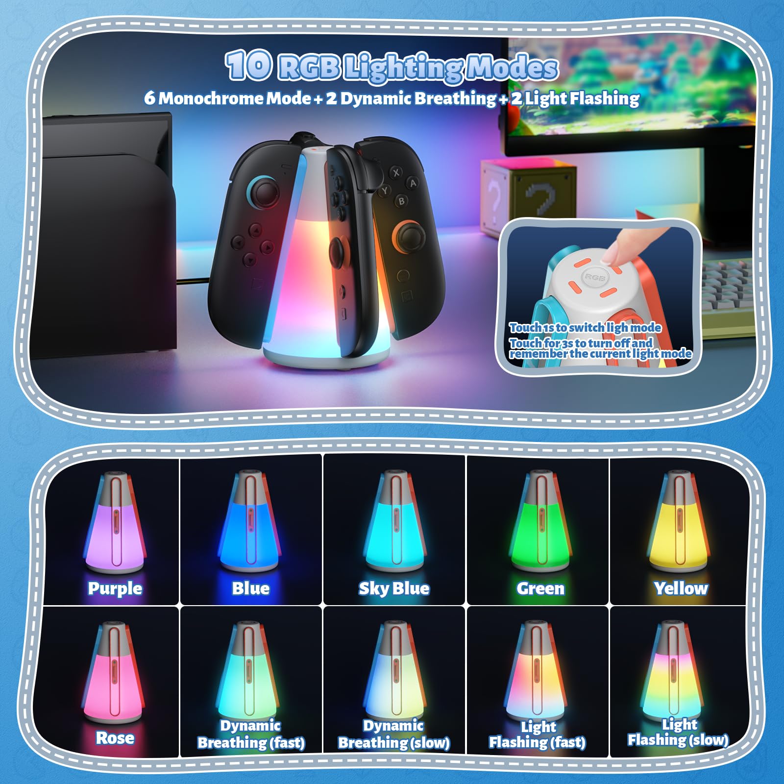 View 3