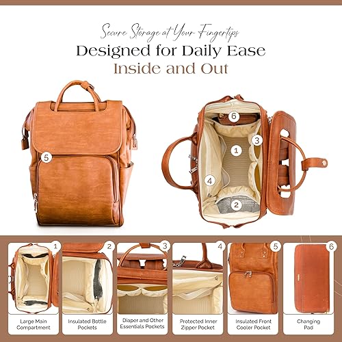 Miniatura 3 de Citi Collective Mira Mini Diaper Bag  Vegan Leather, Vintage Tan, Durable and Lightweight Travel Bag for Women