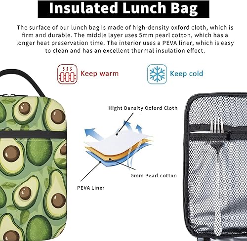 Miniatura 5 de Lonchera de aguacate con aislamiento térmico para niños, niñas, niños y mujeres, contenedores reutilizables para mujeres y hombres, bolsa de