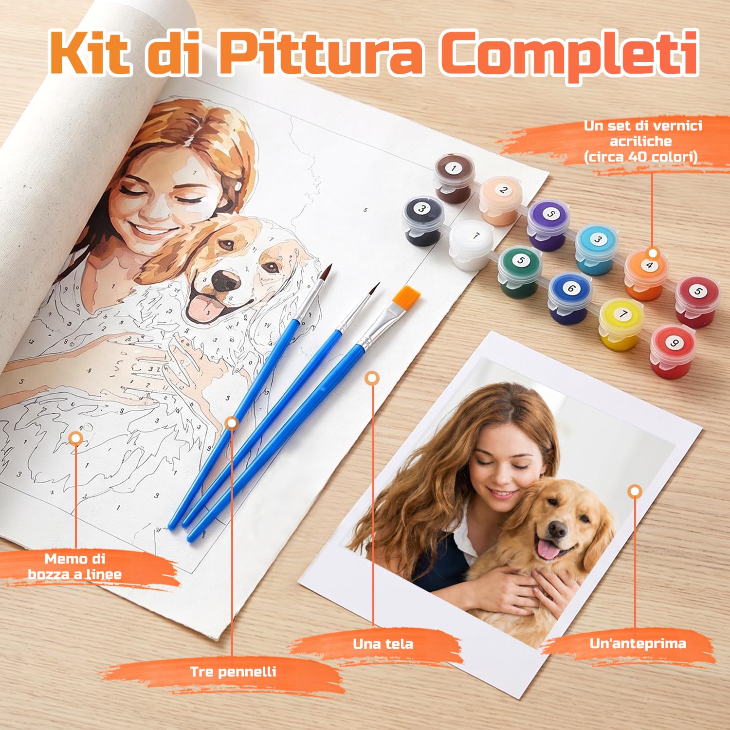 Rainsar Paint by Numbers Personalizzato per Adulti, Dipingere con i Numeri Personalizzato con la Tua Foto, Trasforma Cara Foto in Quadri Numerati, Kit di Pittura per Principianti,80x100cm