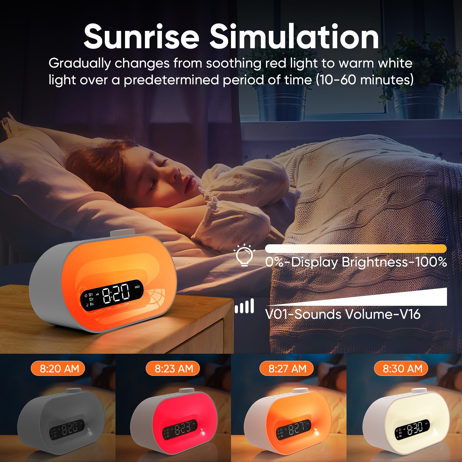 APUZOM Reveil Luminoso Simulador de Amanecer, Despertador de Mañana con 7 Timbres, 30 Sonidos Relajantes, 2 Alarmas, Posponer, Temporizador, 20 Niveles de Luminosidad Nocturna, Lámpara de Mesilla para