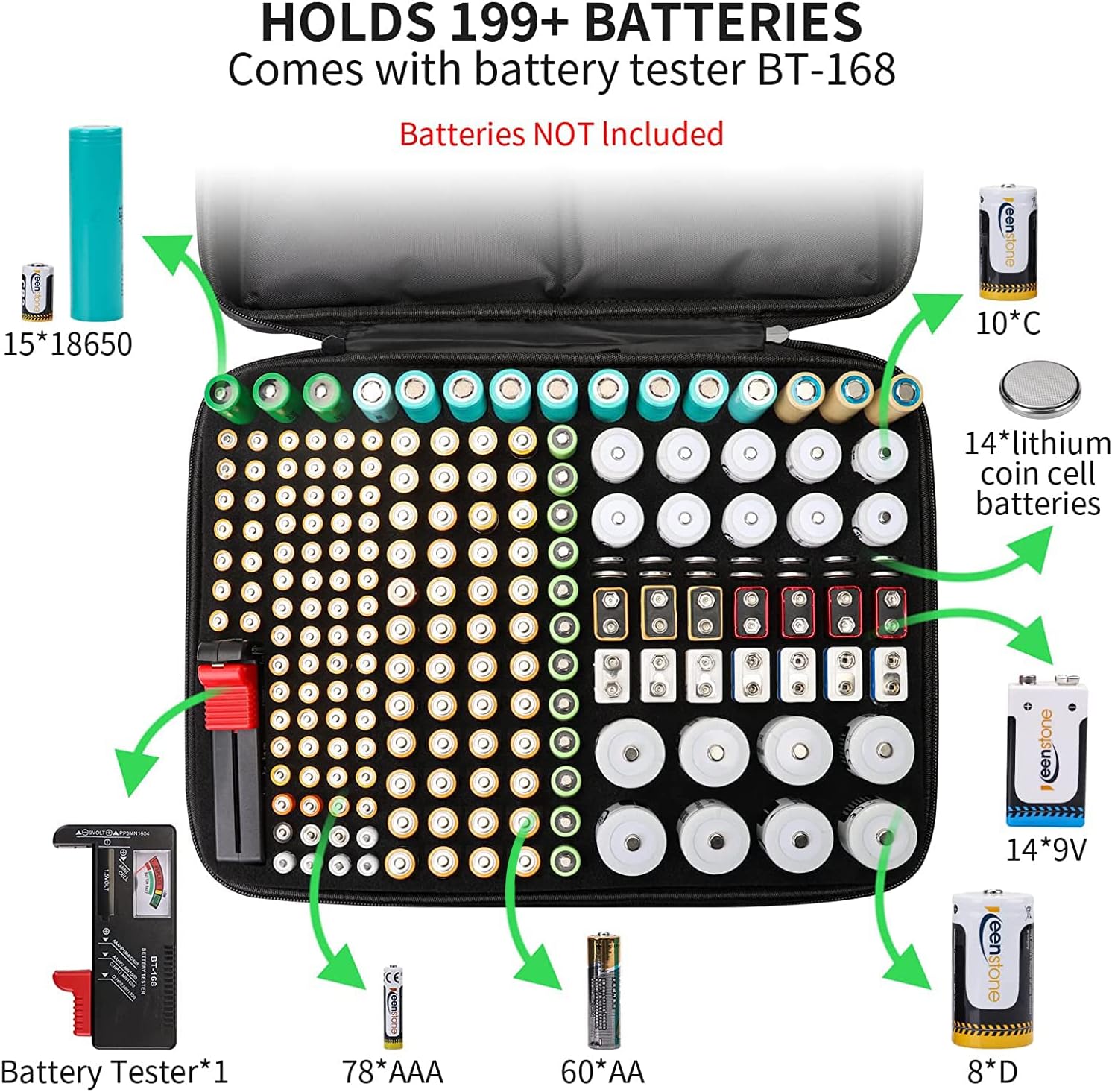Keenstone Battery Organizer Storage Box, Fireproof Waterproof Explosionproof Battery Carrying Case, Holds 199 Batteries AA AAA C D 9V 18650, Battery Storage Bag with Tester (Batteries Not Included)