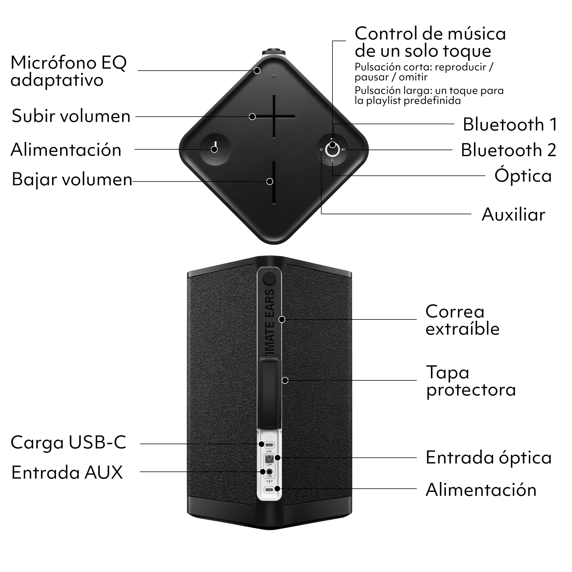 ULTIMATE EARS HYPERBOOM, Altavoz Bluetooth inalámbrico portátil, Altavoz potente, Graves magníficos, Resistente al agua IPX4, Radio de acción de 45 m - Negro | Altavoz potente, graves magníficos, resistente al agua IPX4, radio de acción de 45 m - Negro