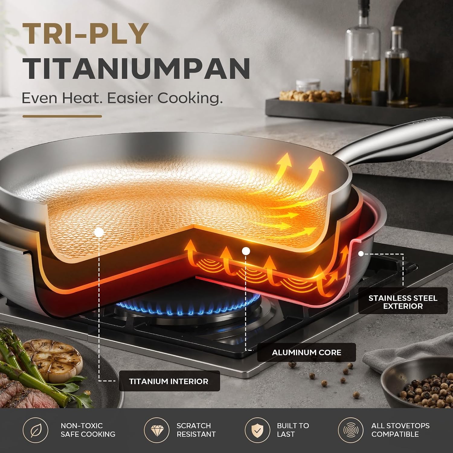 12" Titanium Pans for Cooking with Lid Hammered Chef-Grade Skillet | No Coating & PFAS-Free Healthy Cookware, Durable Non-Toxic Pan, Induction Compatible, Dishwasher & Oven Safe thumbnail