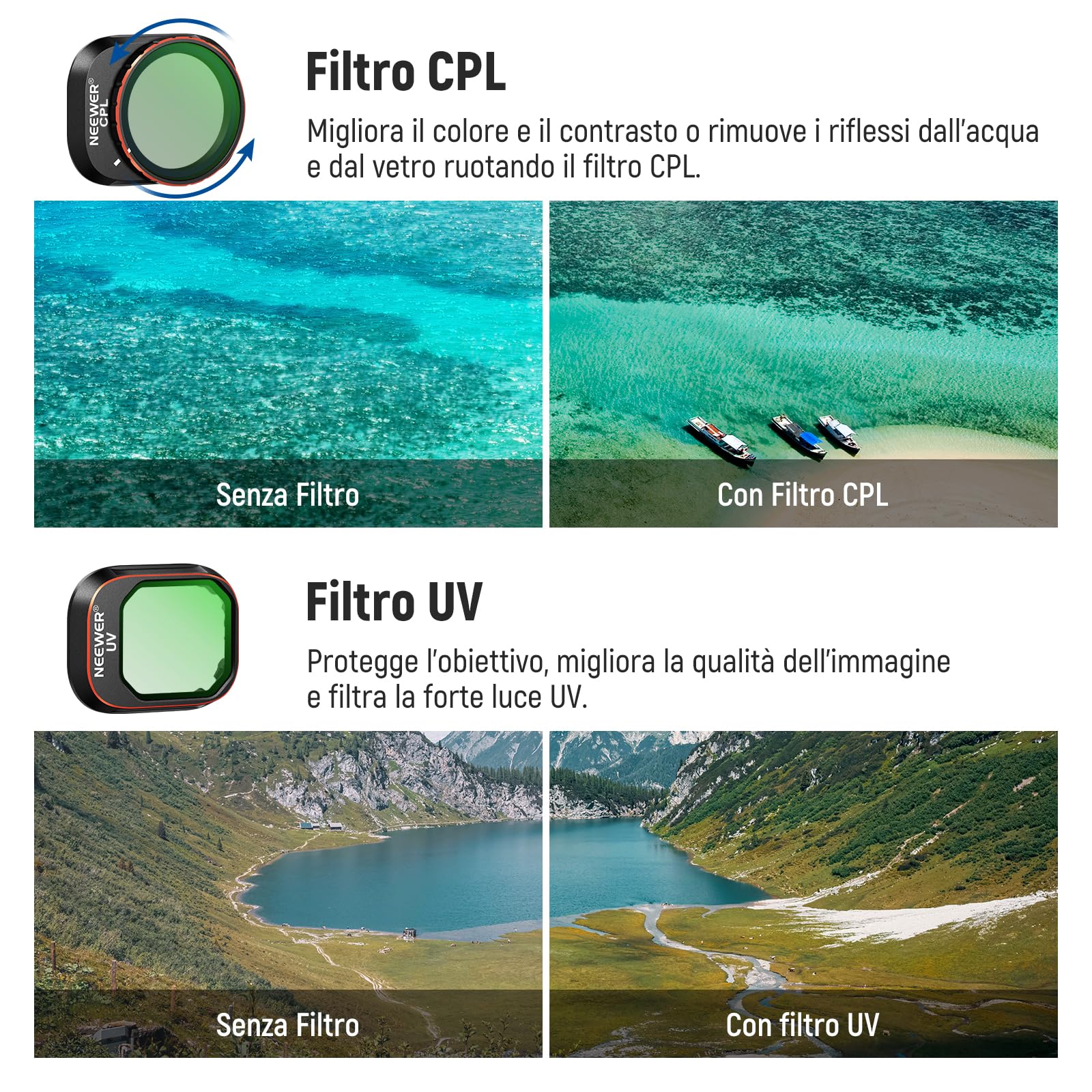 Neewer Set di filtri ND variabili compatibili con DJI Mini 4 Pro, confezione da 4 filtri ND2-ND32 (1-5 stop)/ND64-ND512 (6-9 stop) Limited VND/CPL/UV, vetro ottico HD multistrato/telaio in alluminio