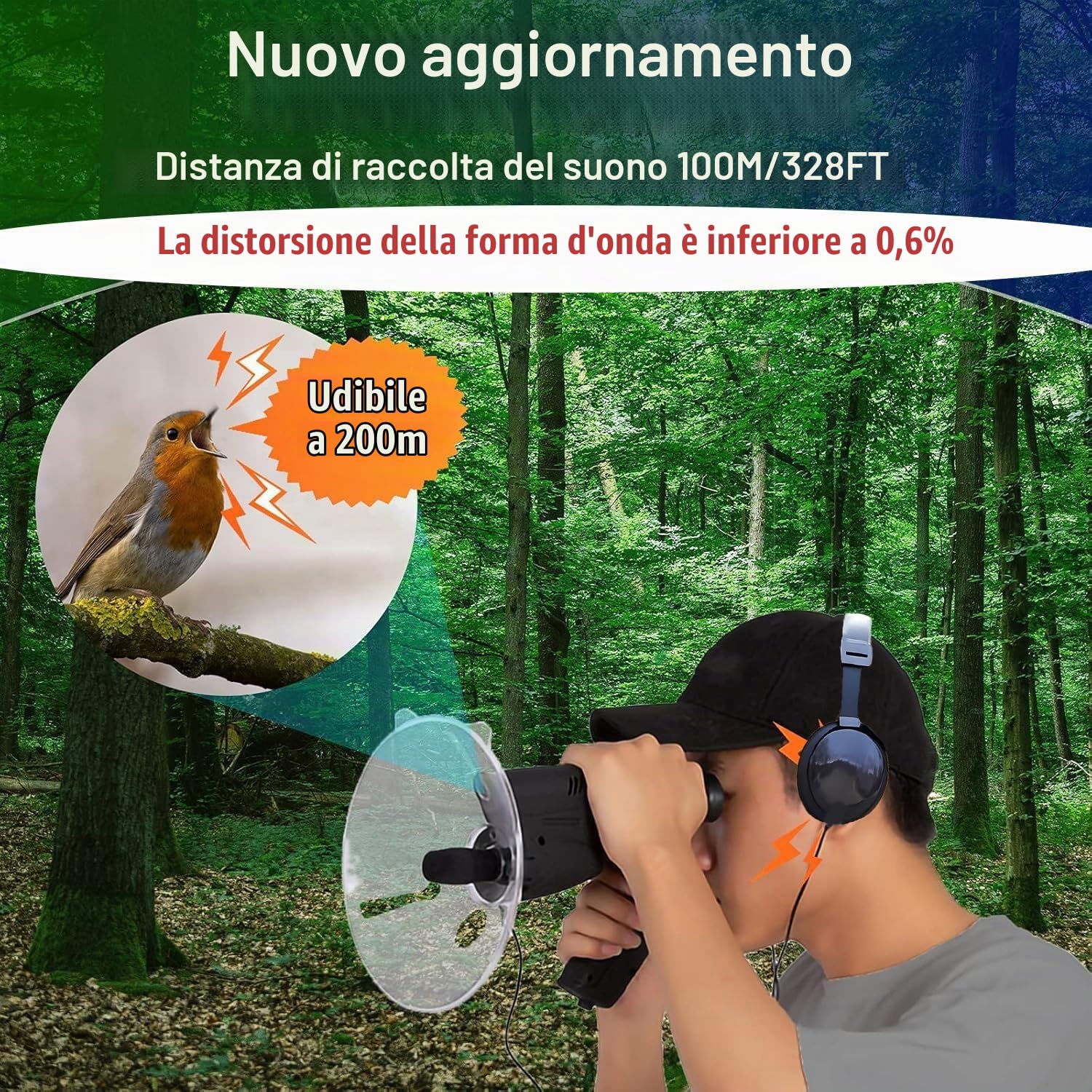 Microfono Direzionale Parabolico, Dispositivo di Ascolto a Lunga Distanza 8-200 m, Detective con Auricolari, Ingrandimento 8X, Amplificatore Sonoro, Registrazione per Birdwatching Animali