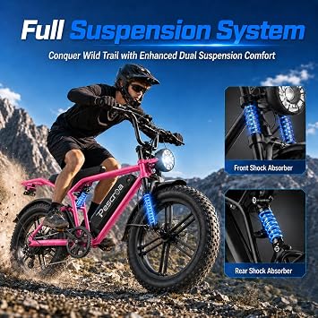 Electric Bike for Adults,1500W Peak 20 Fat Tire Ebike 28MPH 65/120 Miles