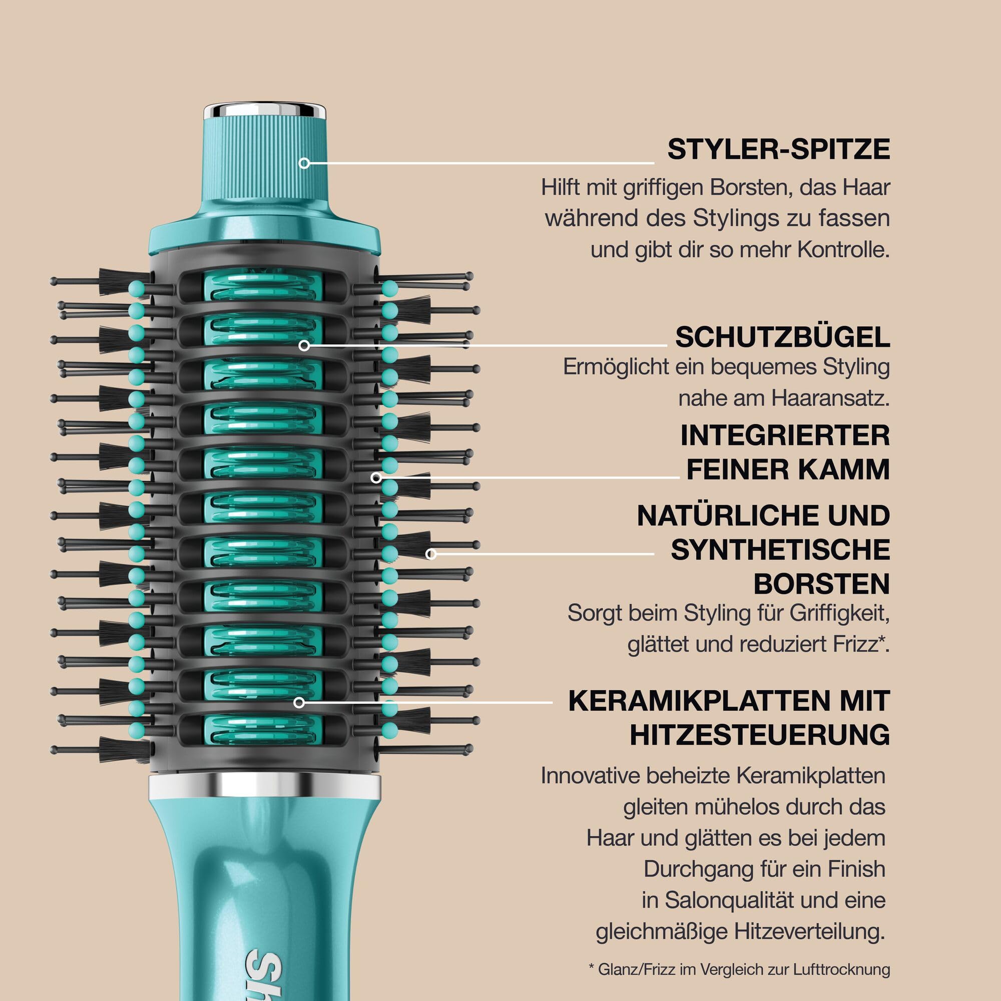 Shark Glossi 2-in-1-Styler mit Heißluft und Glanz-Finish, Türkis HT302EUTL | Salonqualität, Keramikplatten, Volumen, Gloss Lock, alle Haartypen