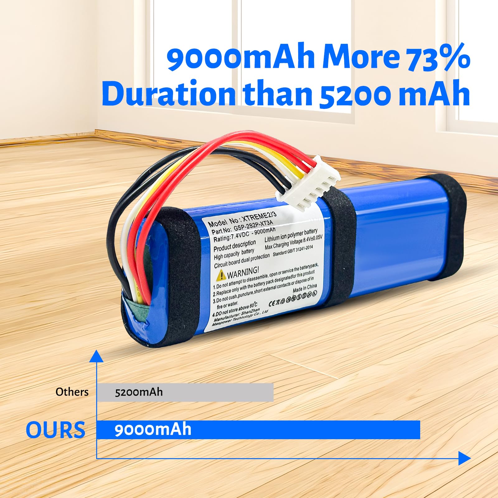 Akumulator do JBL Xtreme 2, 7,4 V 9000 mAh Li-ion SUN-INTE-103 21NR19/66-2 ID1019 akumulator do głośników JBL Xtreme 2 Bluetooth (nie pasuje do JBL Xtreme 1)