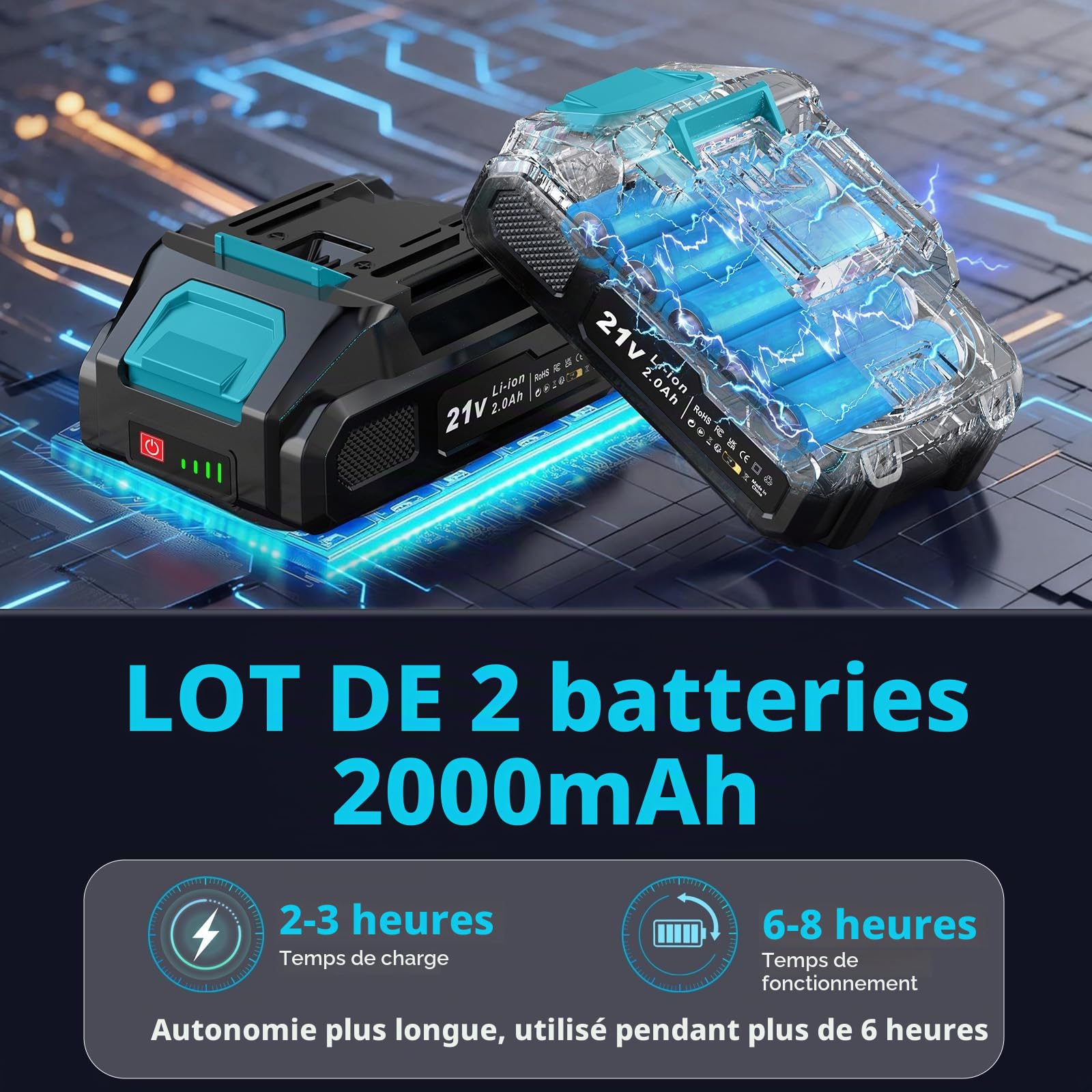 Sécateur Électrique Sans Fil Brushless, BETENST Secateur Electrique 21V avec 2 Batteries 2.0Ah, Lame SK5 Secateur à Batterie, Écran LCD, Pierre à Aiguiser Pour Jardinage, Fruitiers, Arbustes