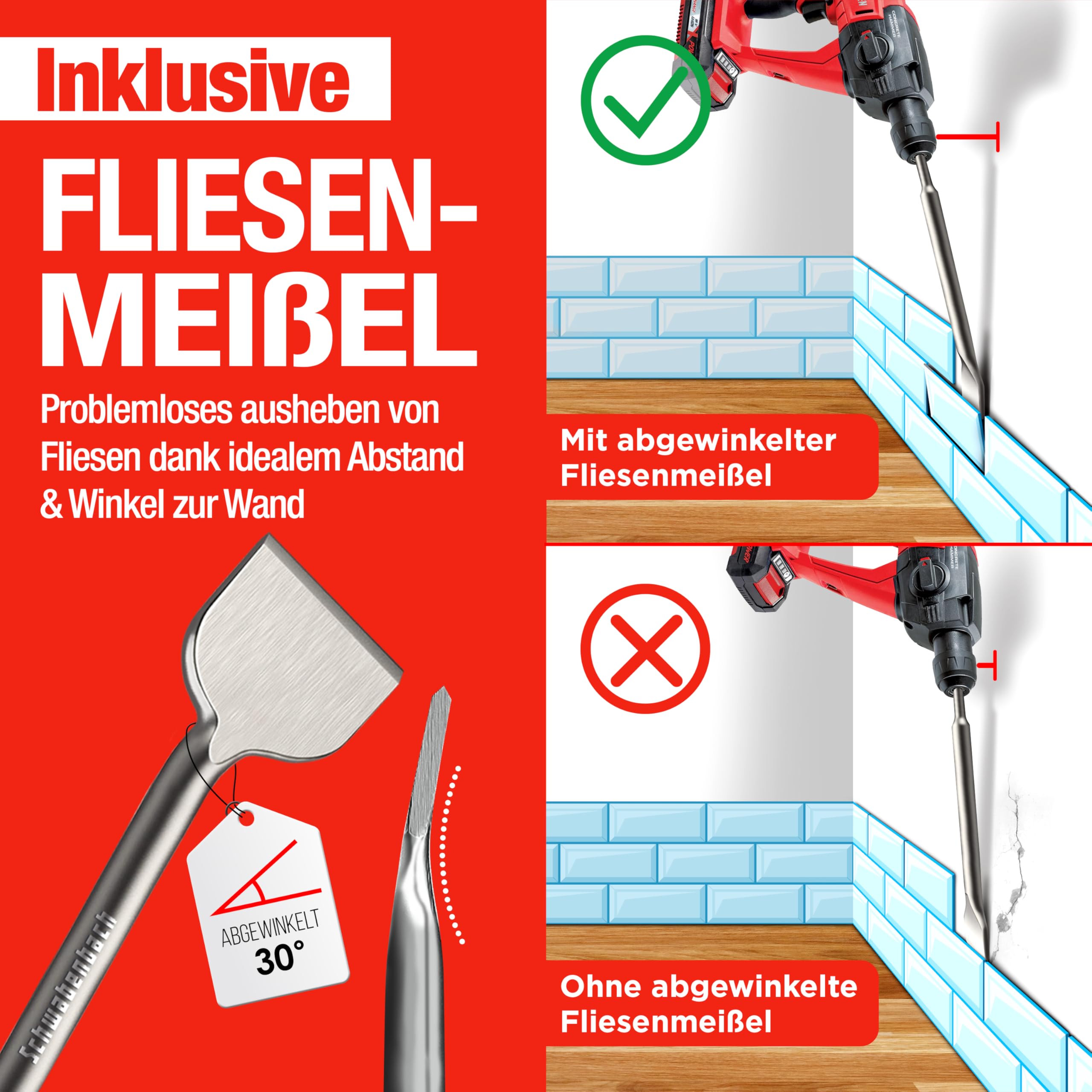 SCHWABENBACH® SDS Plus - Set di 4 scalpelli da 250 mm, scalpello piatto da 50 mm, scalpello piatto da 50 mm + 25 mm + scalpello a punta - Scalpello SDS-Plus universale per martelli perforatori