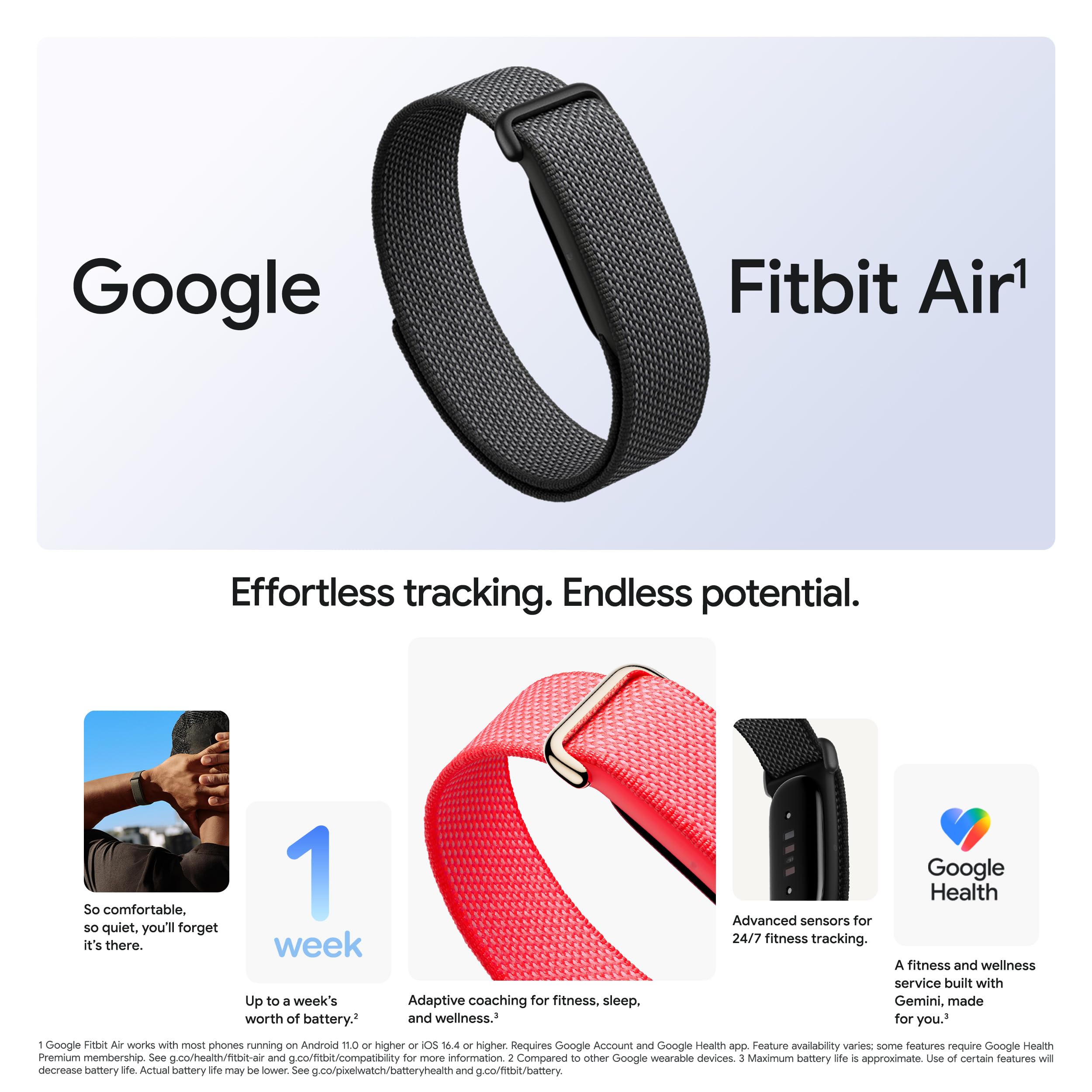 Google Fitbit Air - Screenless Activity Tracker with Fitness, Heart Rate, Sleep Tracking and More - Personalized AI-Powered Coaching - Compatible with iOS and Android - Obsidian : Amazon.ca: Sports & Outdoors