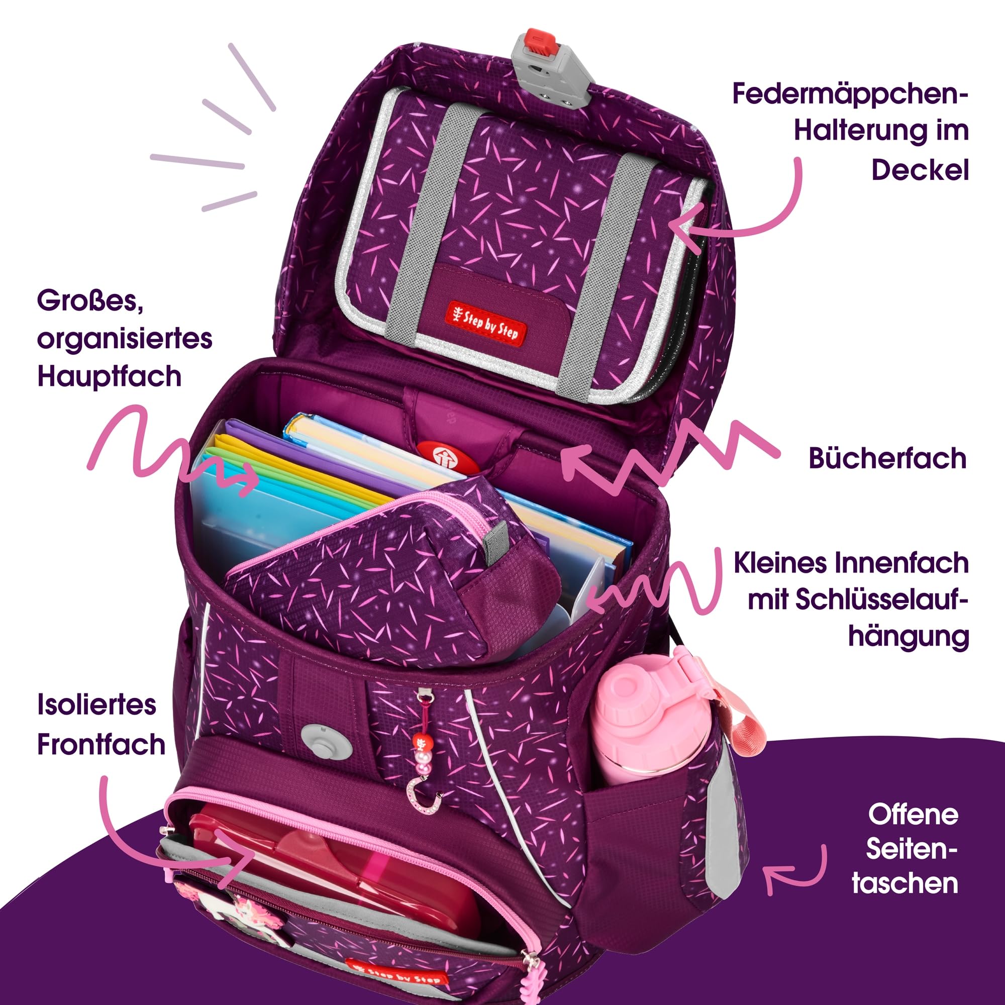 Step by Step Juego de mochila escolar FIT de 5 piezas, macuto ergonómico con reflectores, altura regulable con cinturón de cadera para niños y niñas a partir de 1ª clase, 19 l