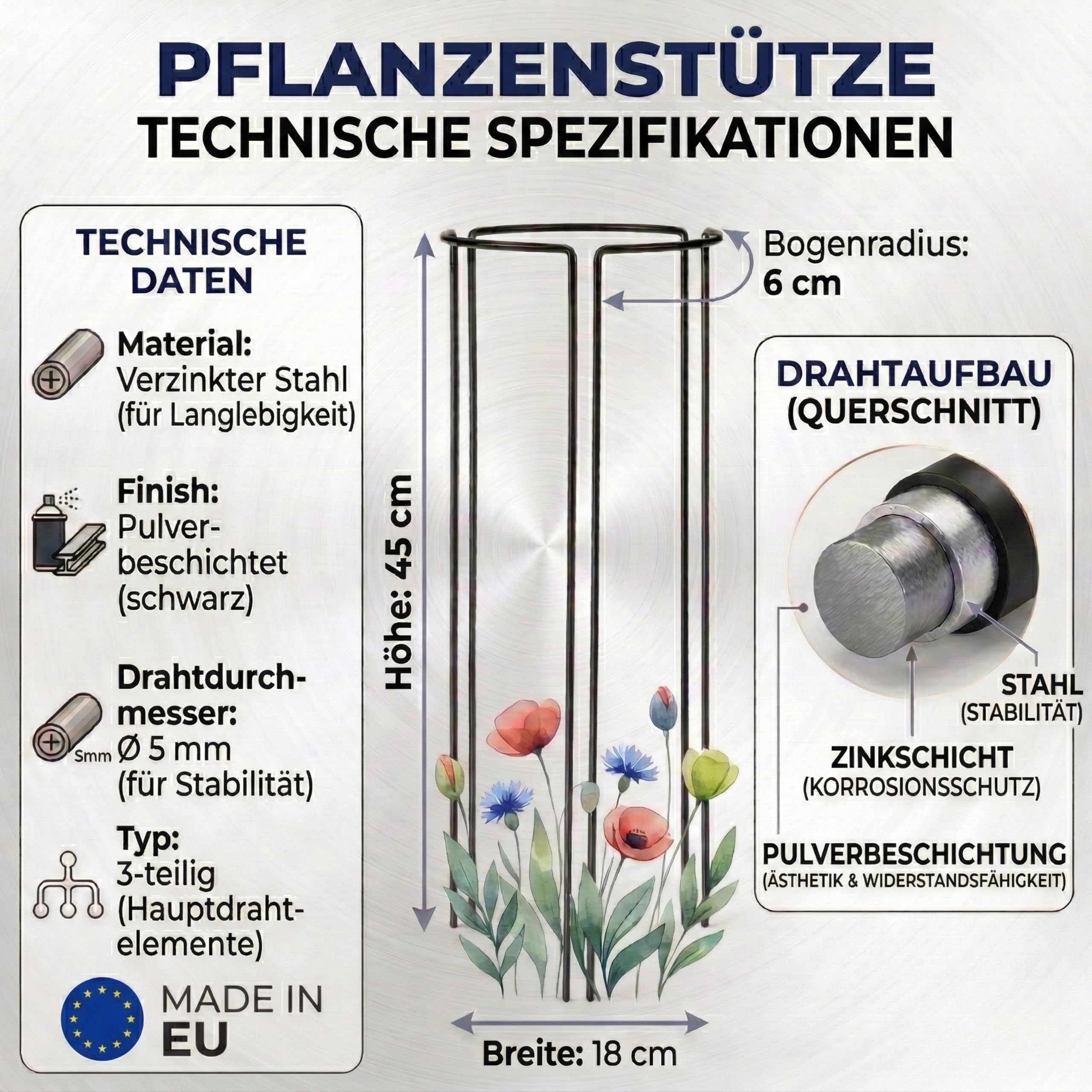 Pflanzenstütze Metall 3er Set – Halbrunde Staudenhalter für Pfingstrosen Hortensien Rosen und Stauden – Extra Stabile Garten Pflanzenstützen mit Schutzlackierung – EU Qualität (Schwarz, 45cm)