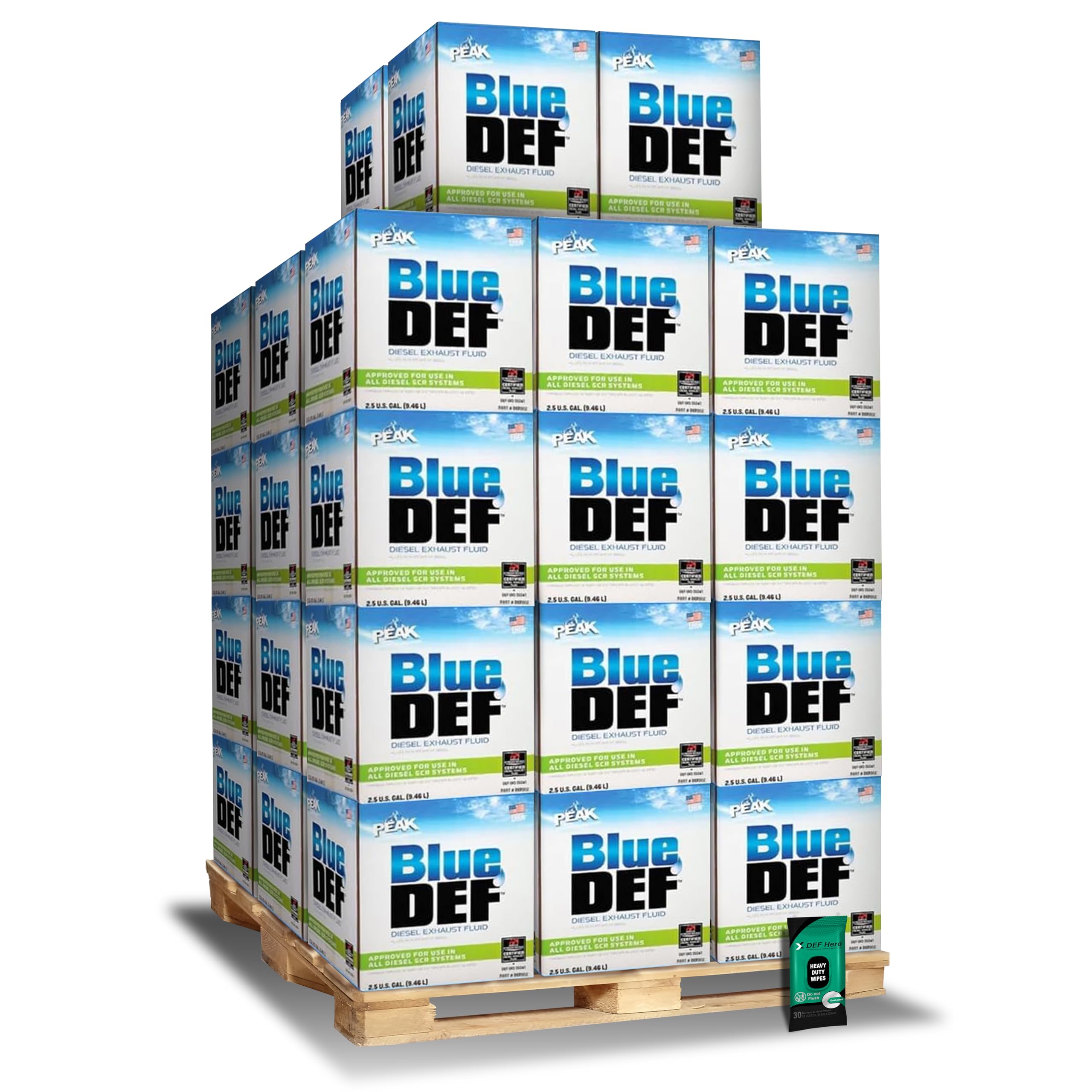 DEF Fluid Pallet - Premium Blue DEF Fluid 40 Cases - BlueDEF Diesel Exhaust Fluid 2.5 Gallon Case - Pack of 40 BlueDEF Jugs and 1 Pack of Heavy Duty Wipes