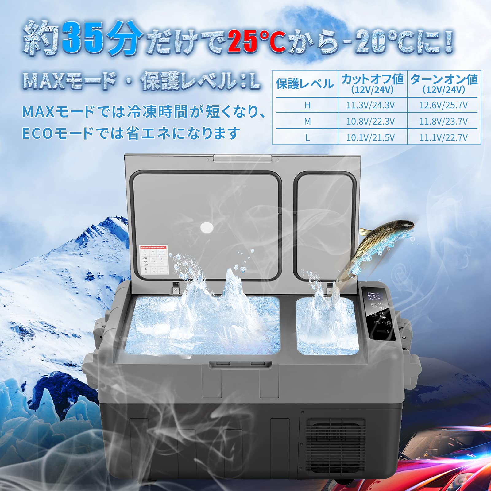 SUNPIE 車載用冷蔵庫 30リットル 2室 独立温度設定 コンプレッサー式 Amazon.co.jp: 「SUNPIE」車載冷蔵庫 30L 2室独立温度制御