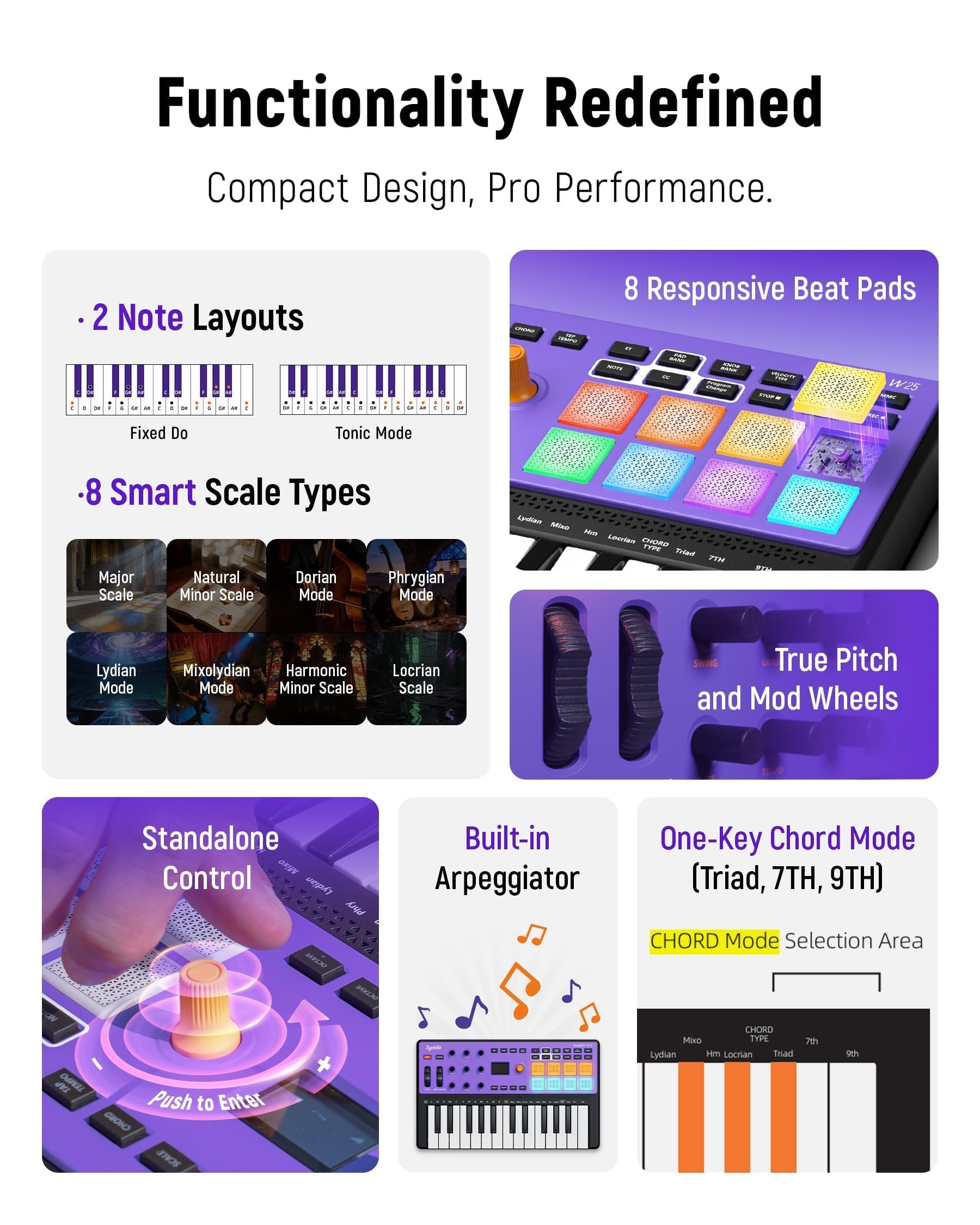 Synido TempoKEY W25 Clavier contrôleur MIDI USB C 25 touches Connexion sans fil rechargeable avec 8 pads RVB Velocity Écran OLED, MIDI In/Out/Thru, Clavier MIDI professionnel pour production musicale