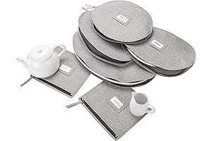 Tea Set Storage Case: Protect Your China with Style