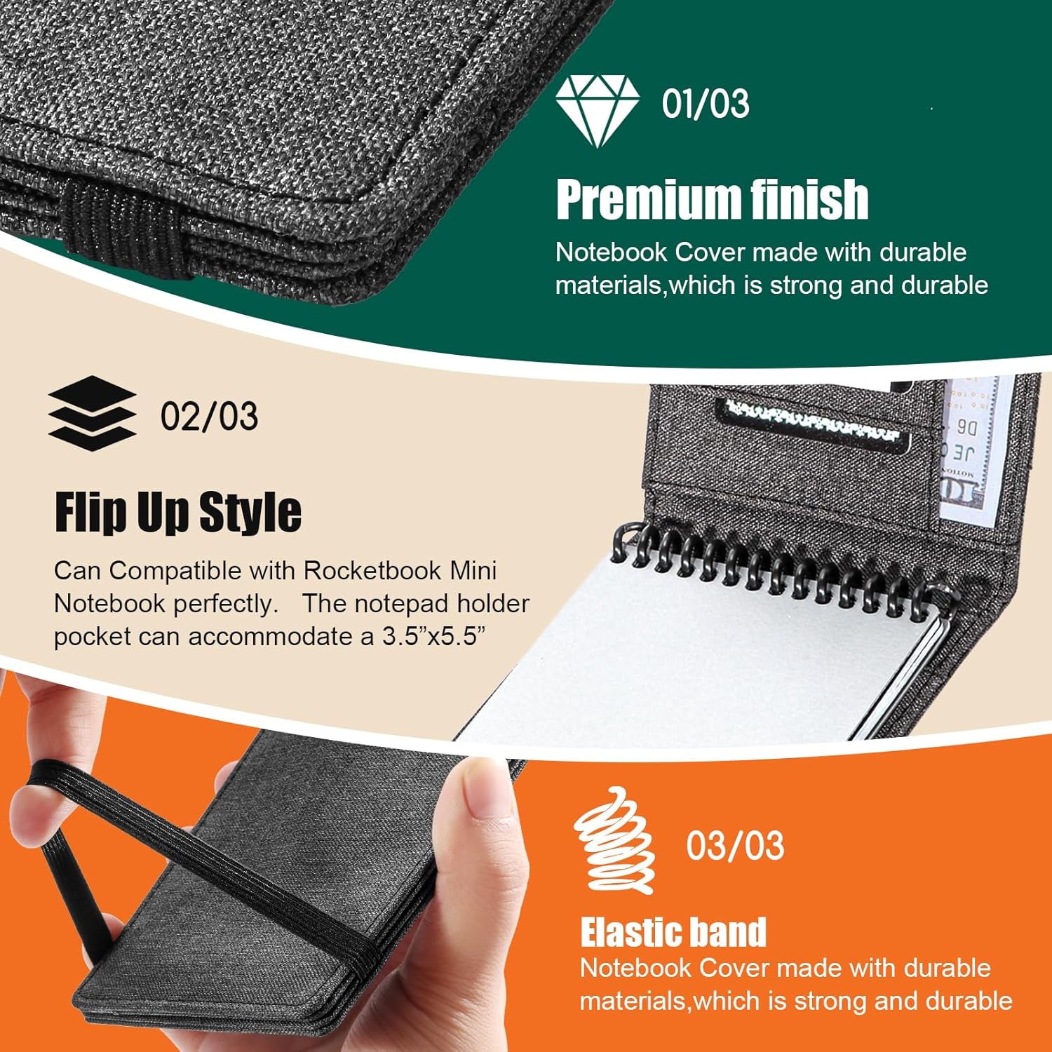 Notebook Cover for Rocketbook Mini & Field Notes Top Spiral (3.5"x5.5") - Durable Waterproof Case with Pen Holder & Card Slot, Power User Productivity Kit (Black)