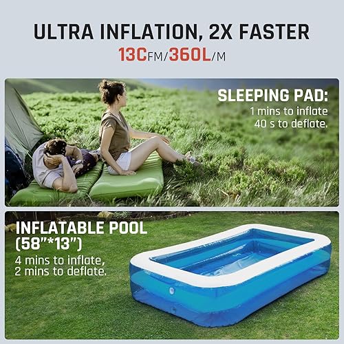 Miniatura 5 de ETENWOLF Bomba de aire para inflables AIR 3 y AIR 5 PRO MAX