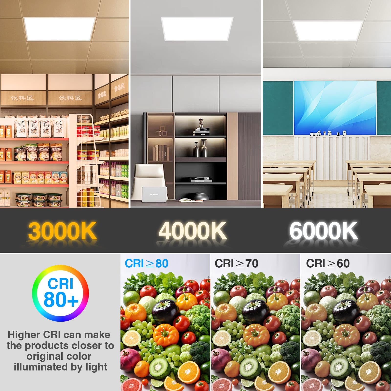 Panel LED 60 x 60, panel sufitowy LED, lampa rastrowa, 3000 K, neutralna biel, 3960 lumenów, nieoślepiający UGR≤23, żywotność 50 000+ godzin, IP44, idealny do pomieszczeń biurowych i