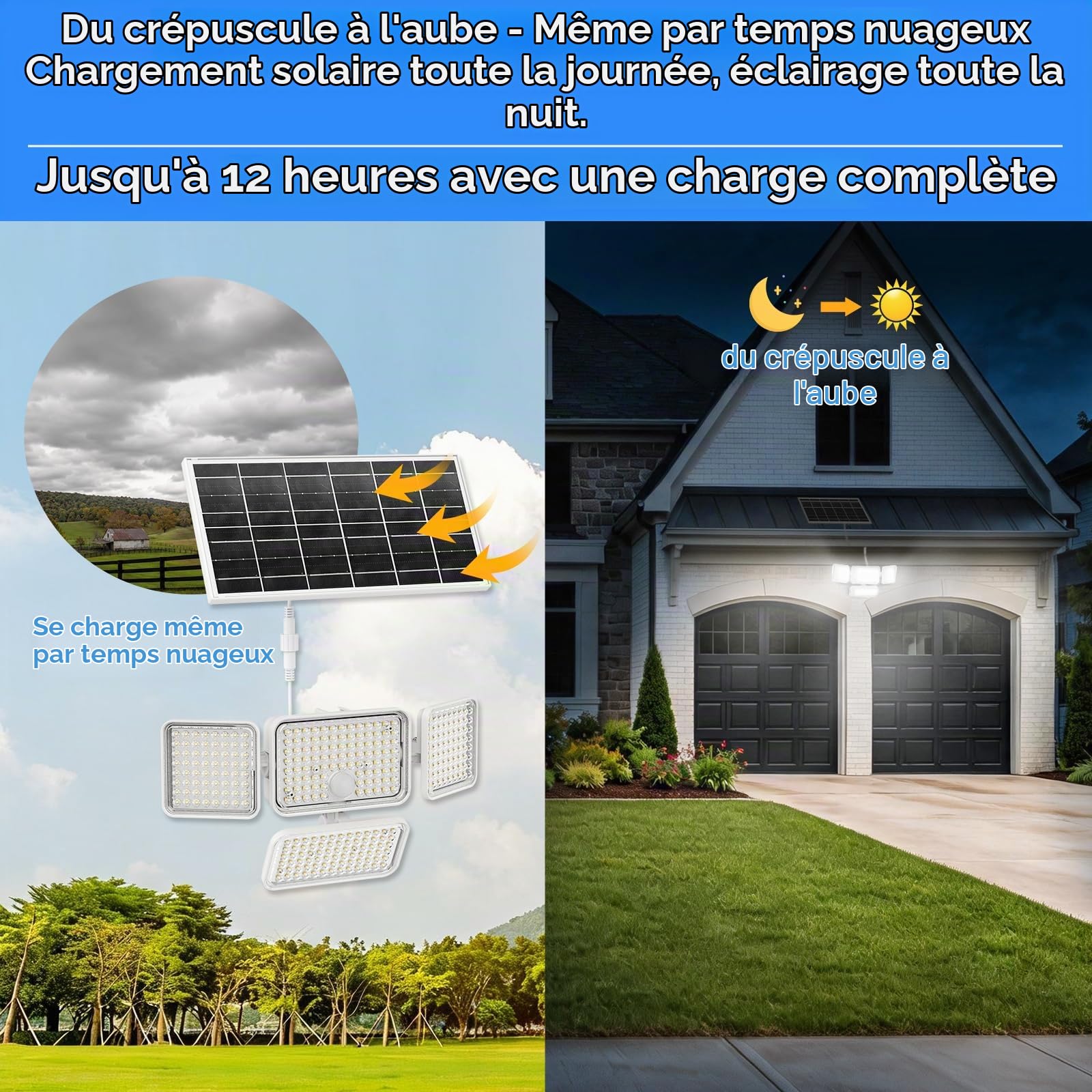 SANSI Projecteur Solaire Séparable 12W 1500lm, Câble 5m, IP65, 6000mAh