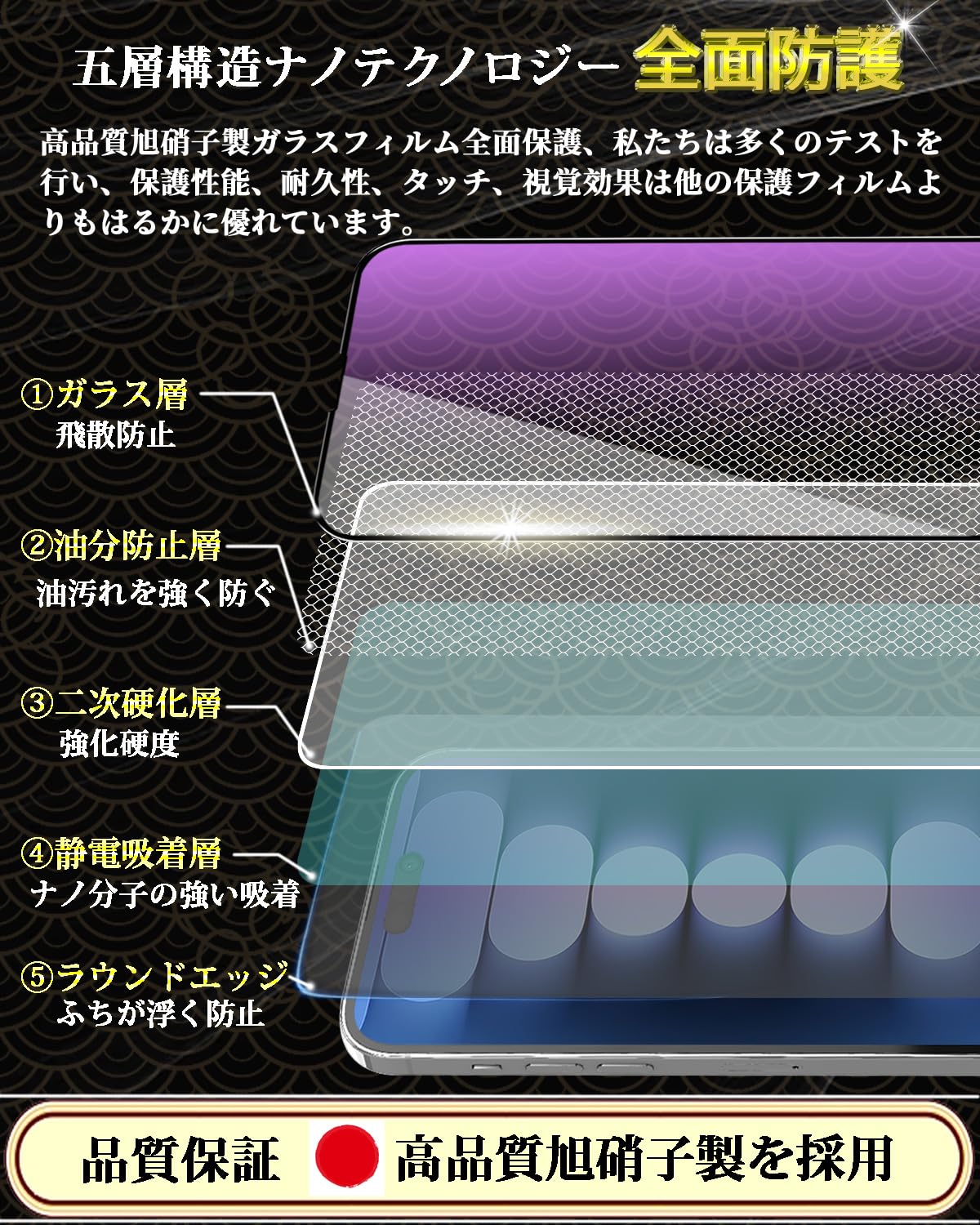 Amazon | 対応 iPhone 15 ブルーライトカット ガラスフィルム