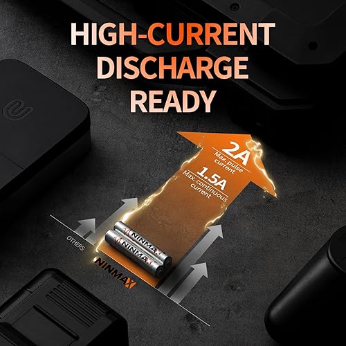 Miniatura 6 de Baterías AAA de litio, paquete de 8 baterías triple A de 1.5 V 1350 mAh de mayor duración para dispositivos de alta tecnología. No recargables