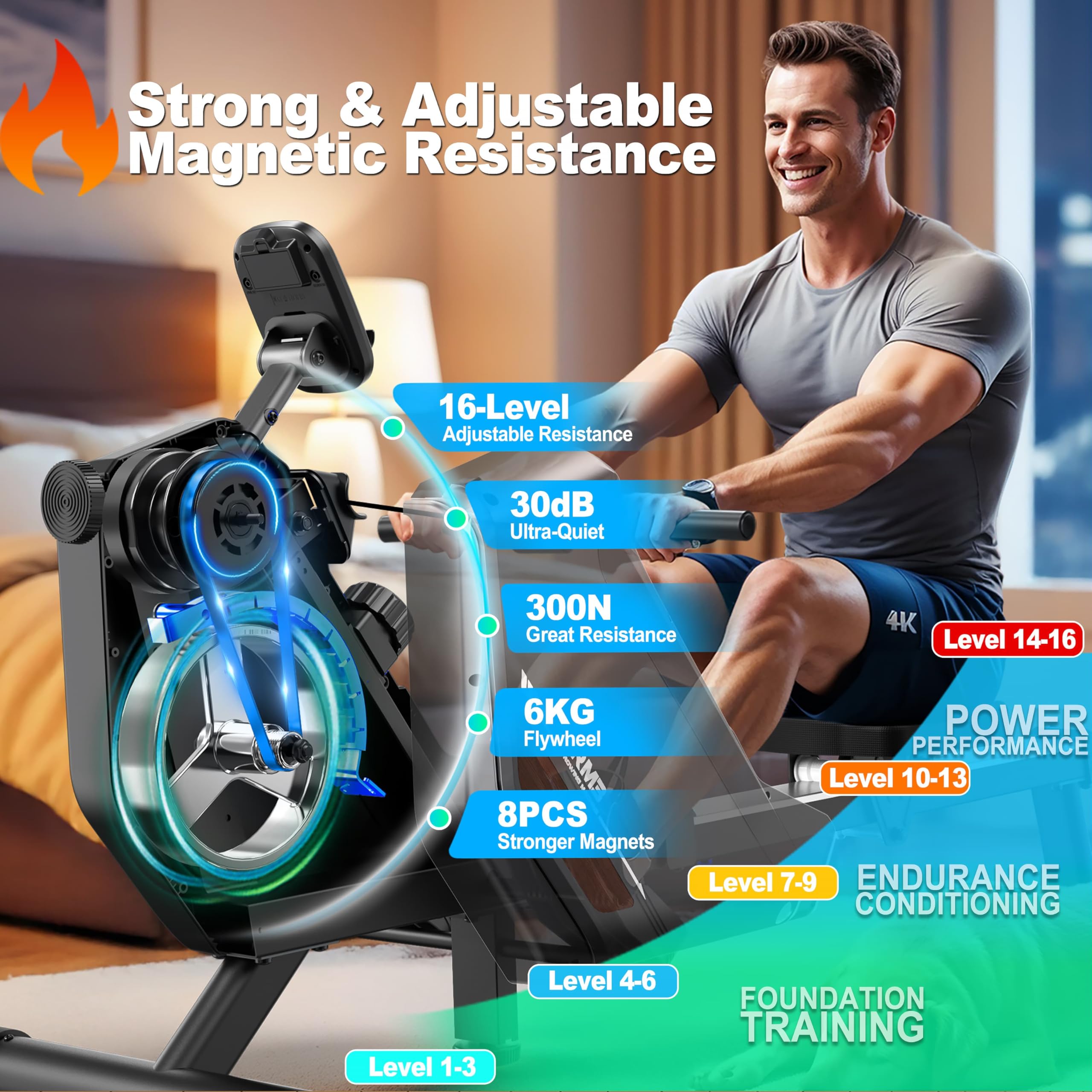 ORISYN Vogatore per casa con resistenza magnetica regolabile, vogatori con computer di bordo Bluetooth, portata 170 kg