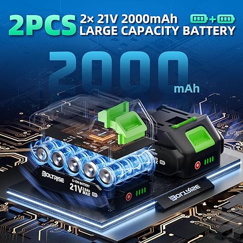 Miniatura 2 de BOLTRISE Mini motosierra, motosierra eléctrica inalámbrica sin escobillas de 6 pulgadas, 2×2.0Ah baterías y sierra de cadena motorizada portátil con