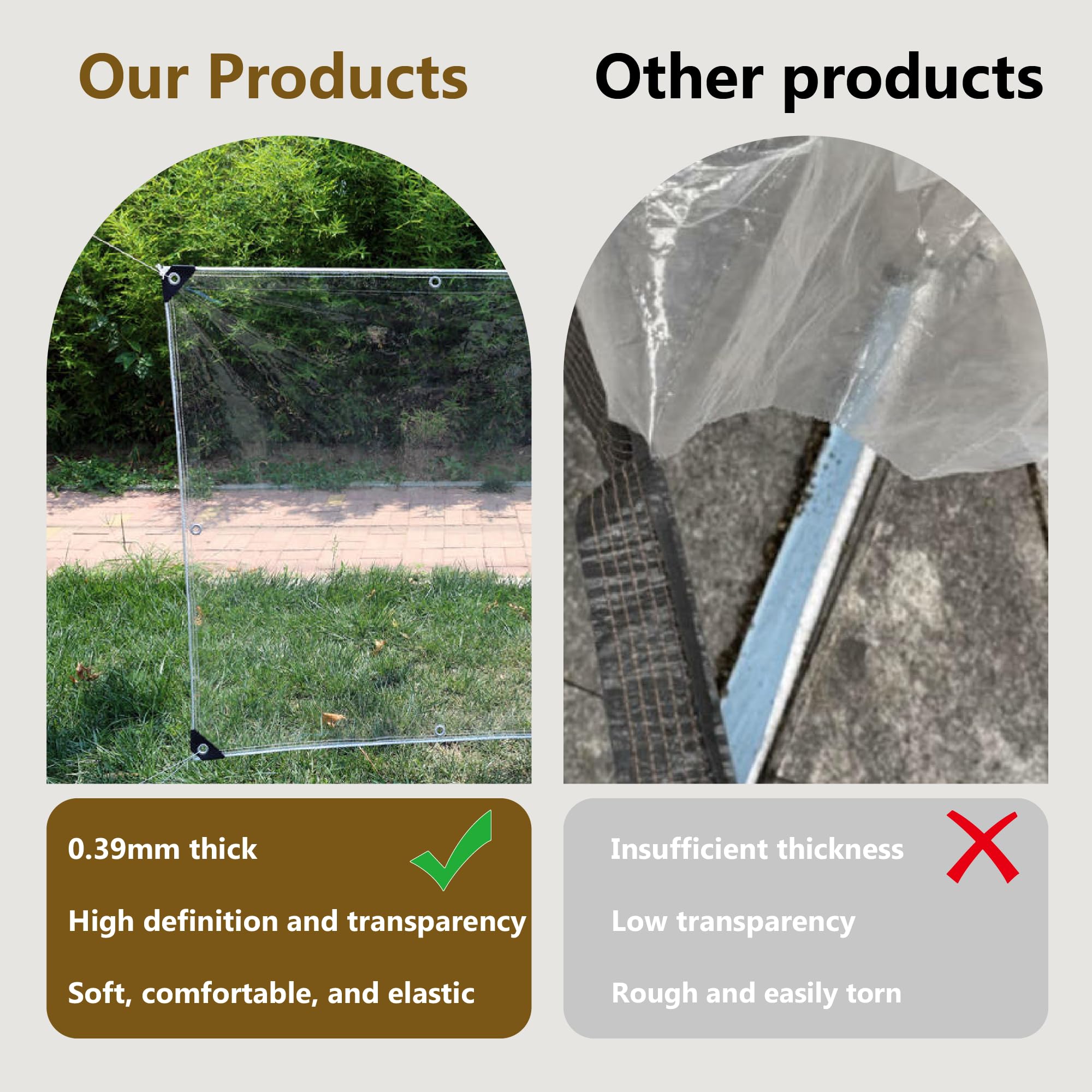 Bâche Imperméable Transparente avec Oeillet 220 x 300 cm en PVC Transparent Bâche Imperméable et Transparente Epaisse Multifonction pour Meubles de Jardin, Couleur Transparente