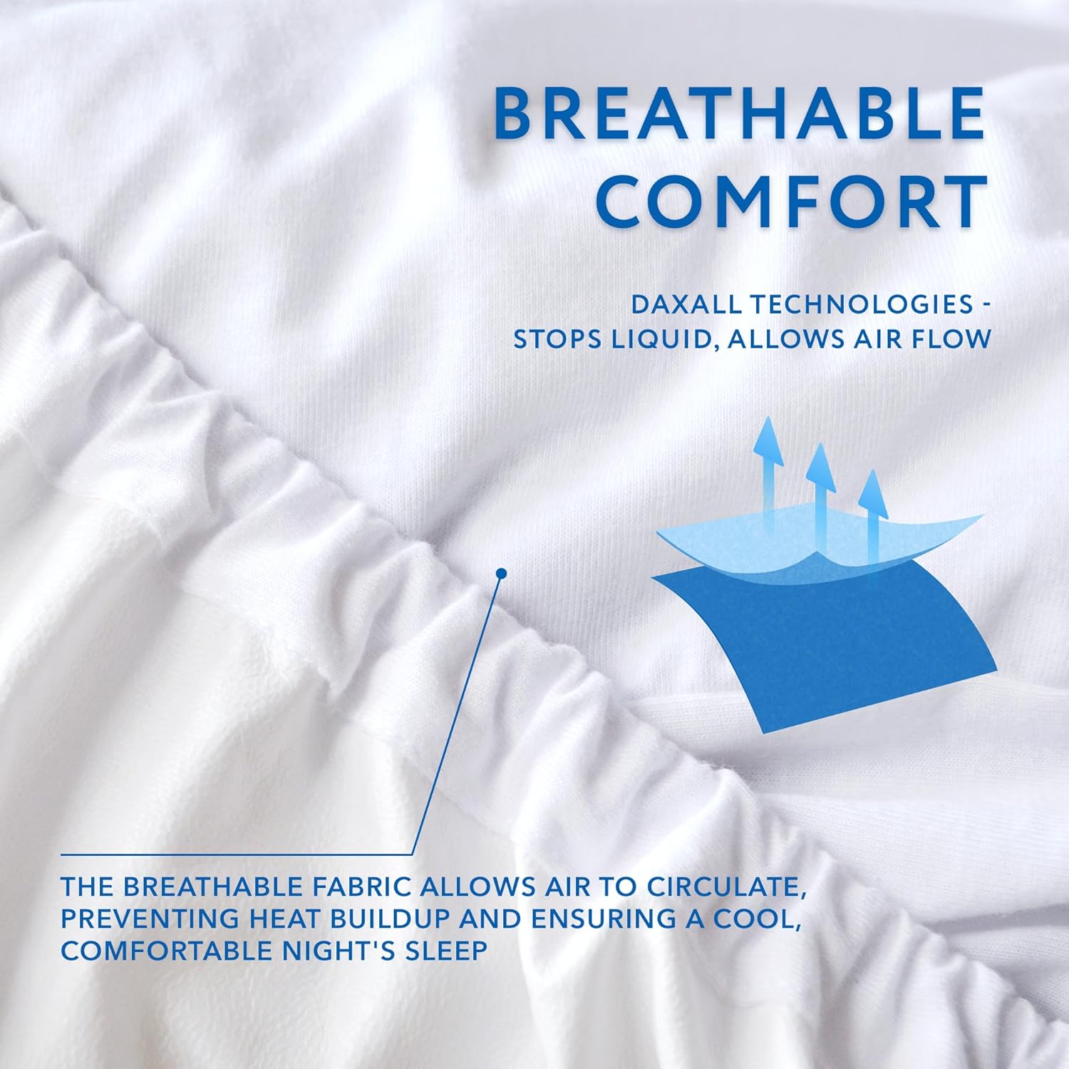 Twin/Twin XL Waterproof Mattress Protector with Sheet Holder Straps – Soft, Breathable Cotton Cover, No-Slip Design, Machine Washable – Ideal for Home, Dorm, Truck Beds, and Care Facilities – Black