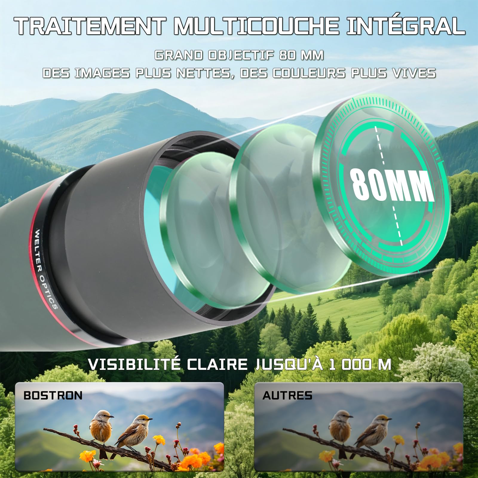 Longue Vue 20-60x80 Imperméable - Monoculaire Porro HD avec Trépied & Adaptateur Smartphone pour Ornithologie Chasse