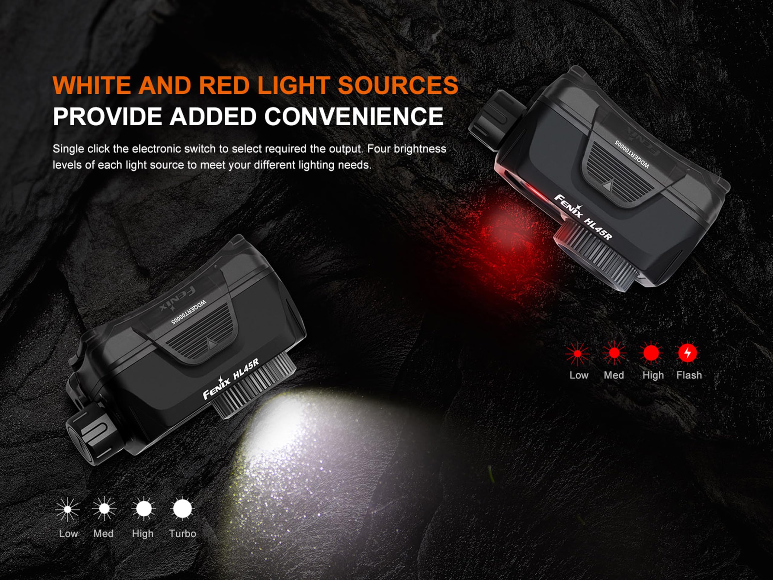 FENIX HL45R Stirnlampe, wiederaufladbar, für Außen/Arbeit/Multifunktion, 1000 Lumen, 220 m, maximal 124 Stunden, weißer Hauptlicht, Unterstützung des roten Lichtstrahls, drehbare Steuerung
