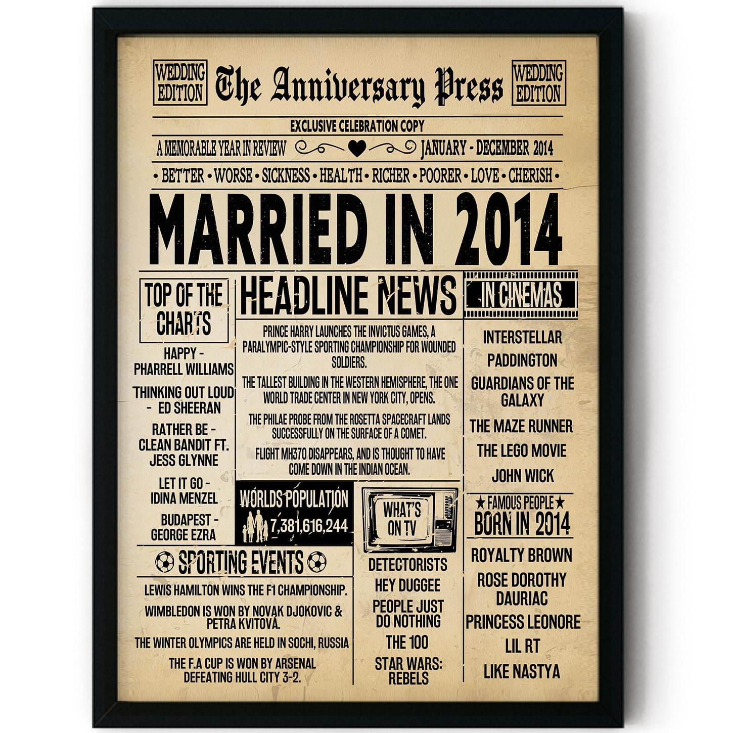 Stuff4 12th Anniversary Poster Framed, Married In 2014 Newspaper โ image 1