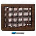 Eitheo Wooden Piggy Bank | 1 Lakh Money Saving Box with Numbers | Money Saving Challenge Box | Wood Money Bank for Adults & Kids | Cash Box | Savings Box with Counter | Money Treasure Box