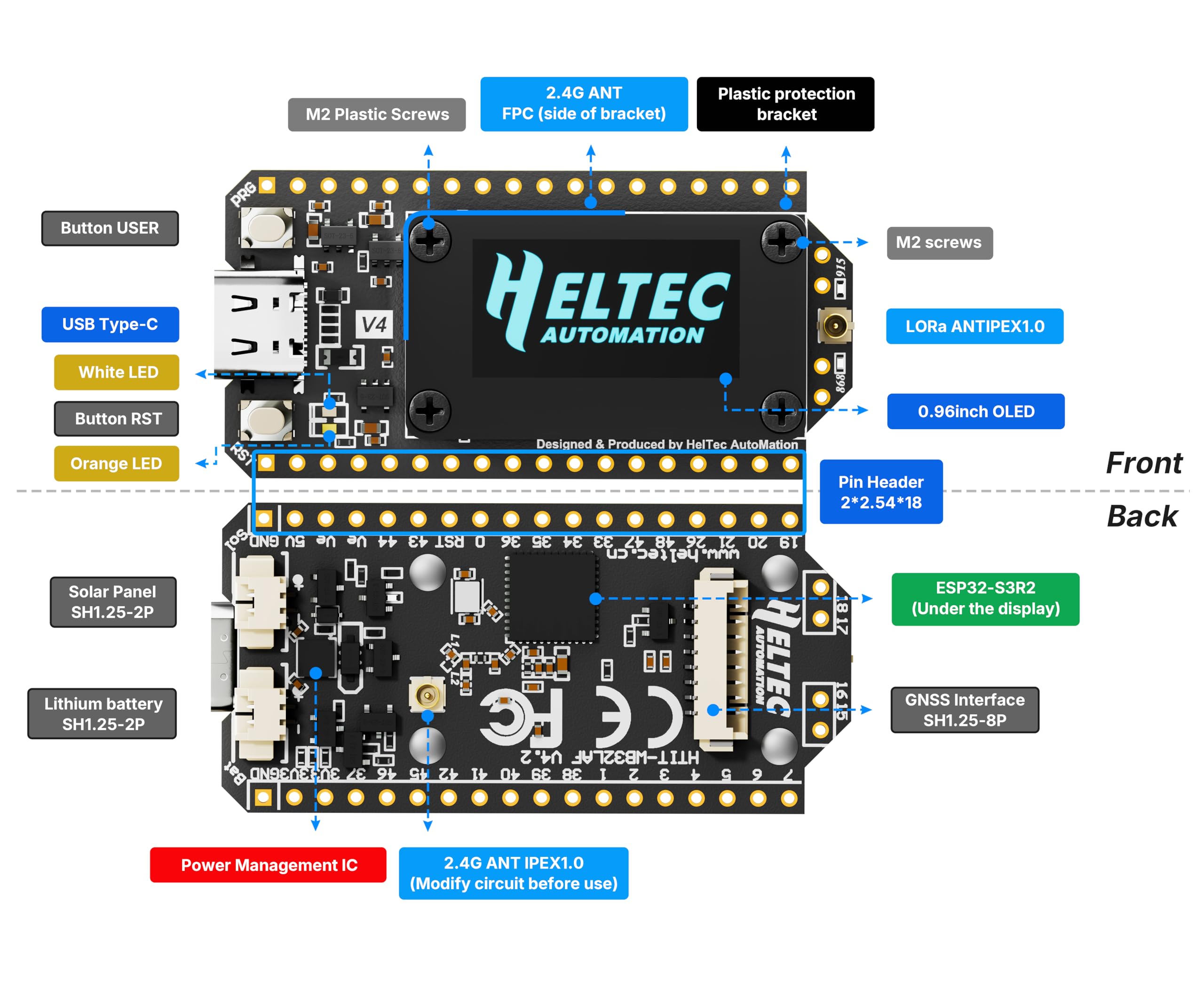 Heltec V4 ESP32 LoRa 32 Scheda di sviluppo Meshtastic Kit con batteria da 3000 mAh e GPS GNSS ESP32-S3 SX1262 27 dBm Display OLED per Meshtastic WiFi IoT Arduino Comunicazione wireless