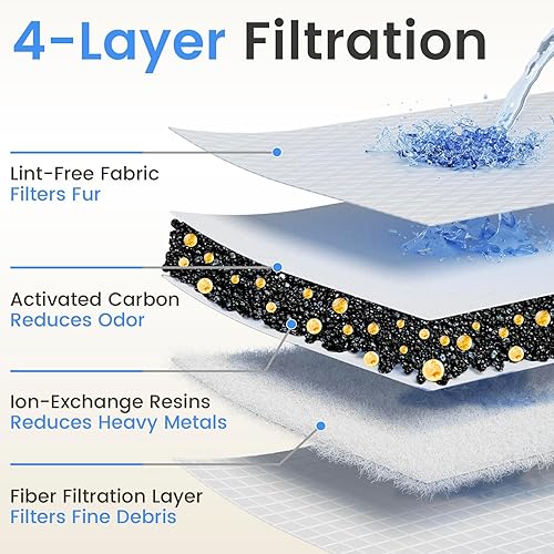 Miniatura 5 de Fuente de agua para gatos de acero inoxidable, dispensador de agua automático silencioso para perros, apagado automático seguro, fuente de agua