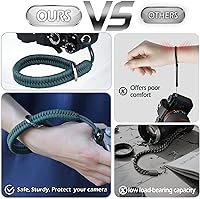 Vista 3 de Correa de muñeca para cámara DSLR sin espejo, correa de mano para cámara de liberación rápida con conector más seguro (turquesa)